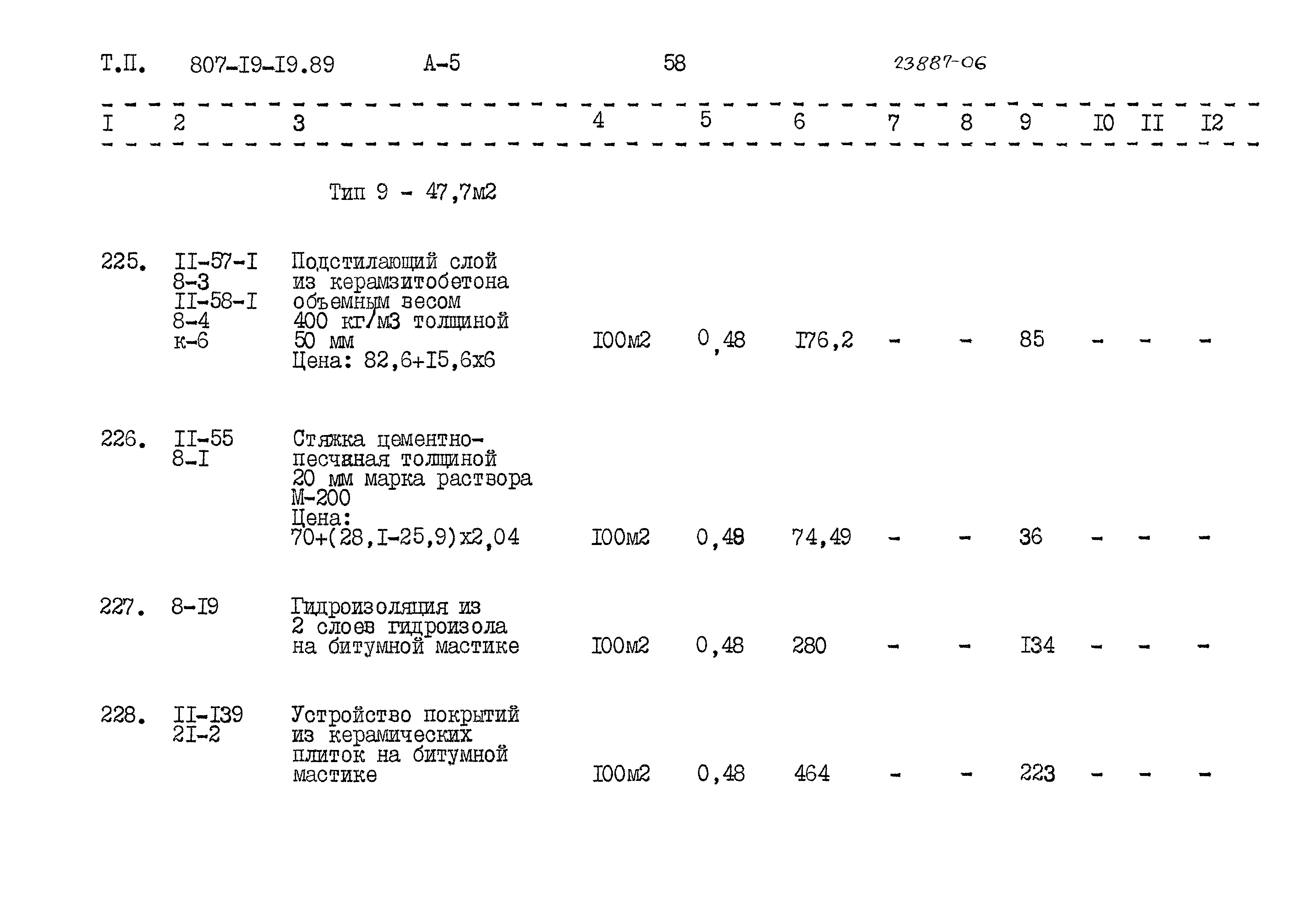 Типовой проект 807-19-19.89