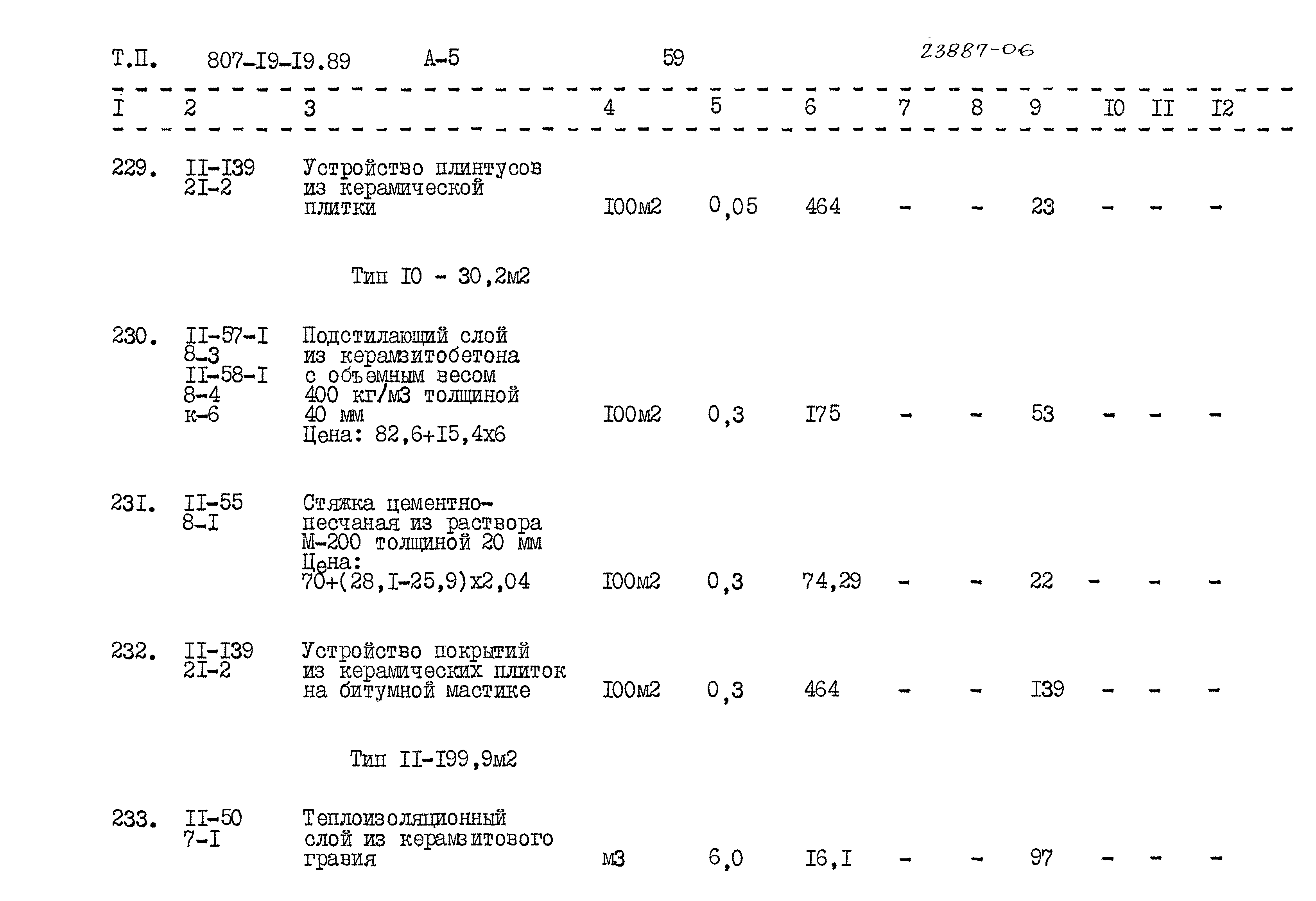 Типовой проект 807-19-19.89
