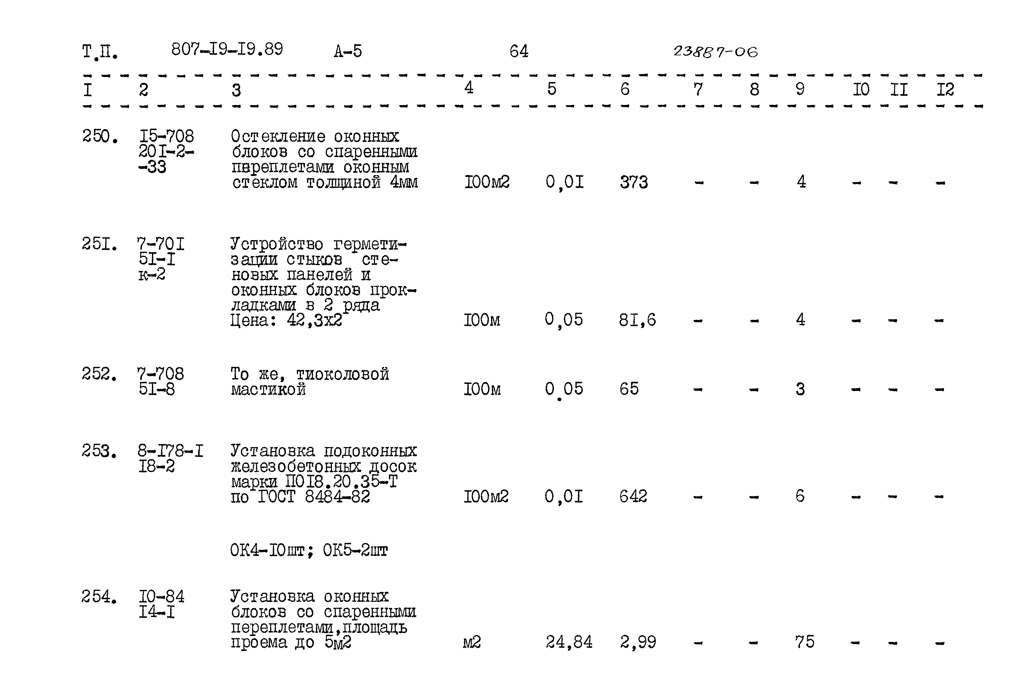 Типовой проект 807-19-19.89