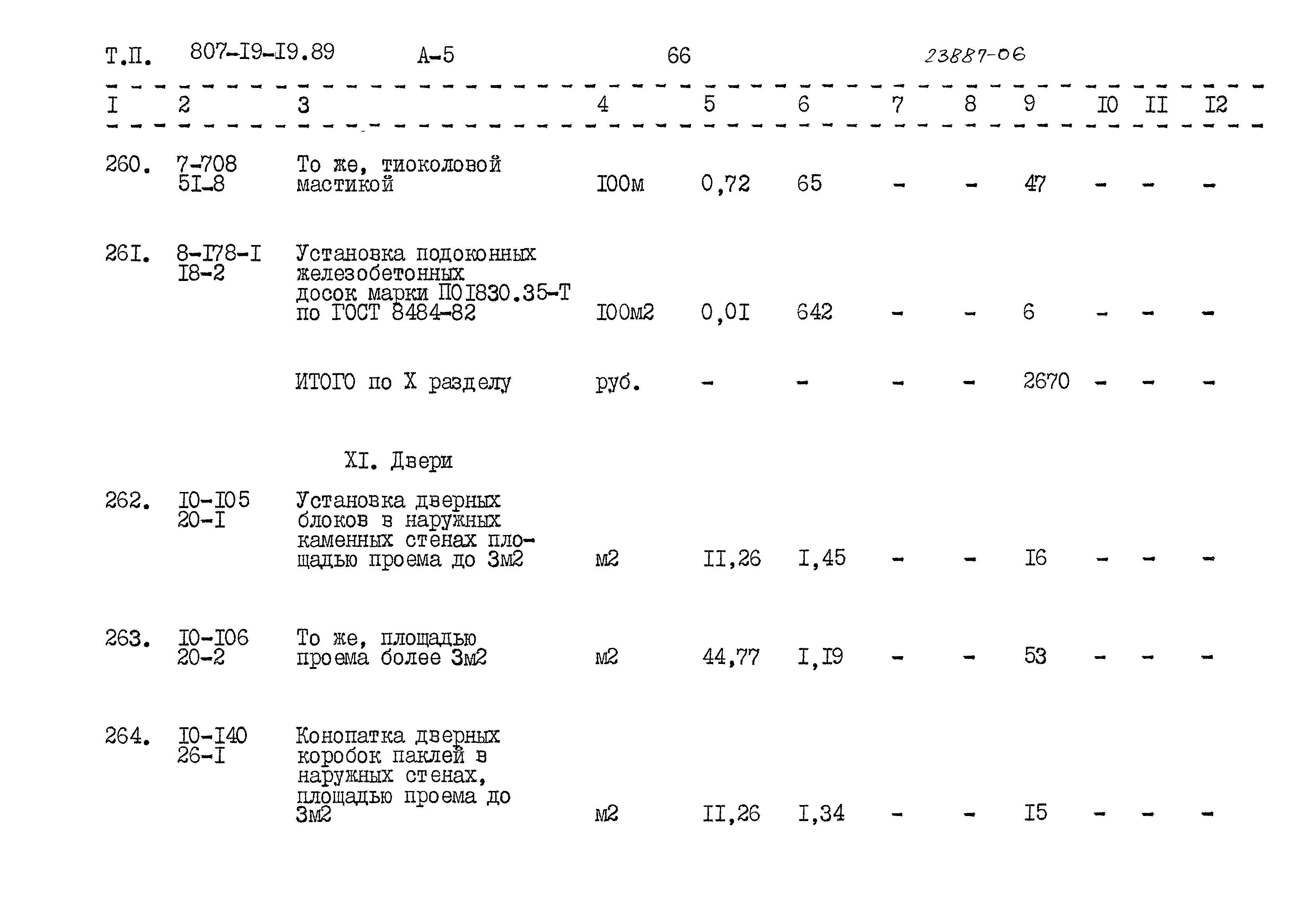 Типовой проект 807-19-19.89