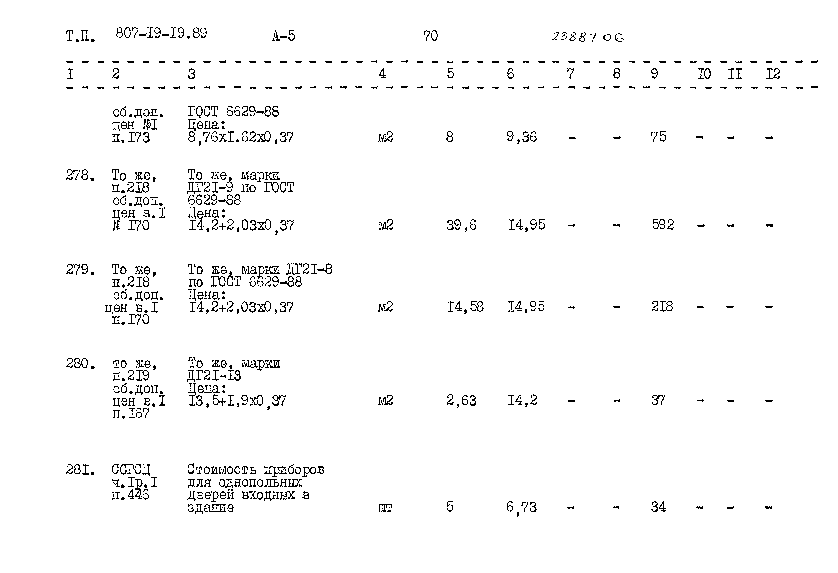 Типовой проект 807-19-19.89