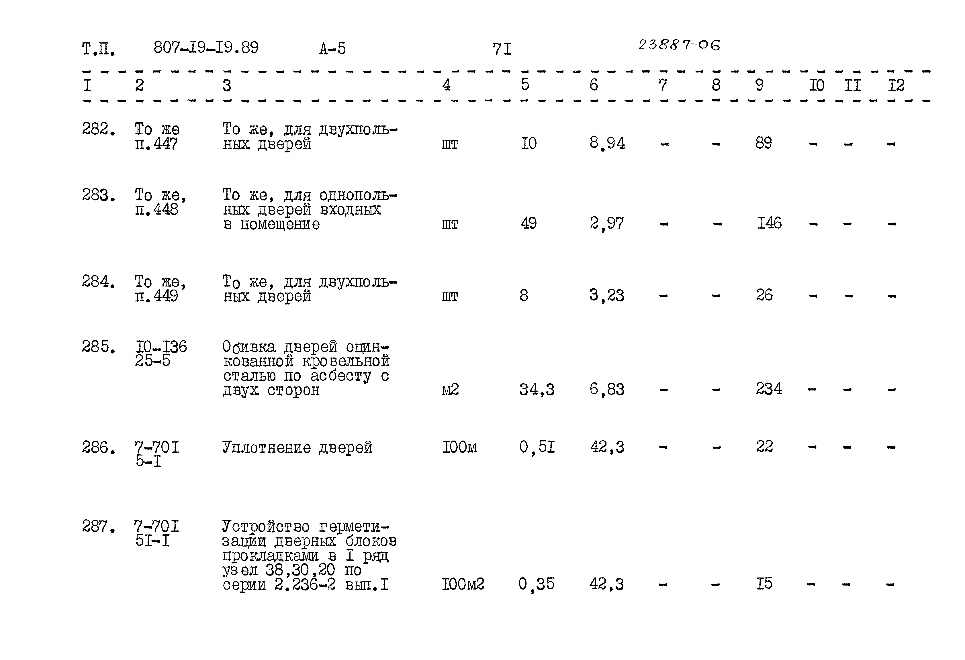 Типовой проект 807-19-19.89