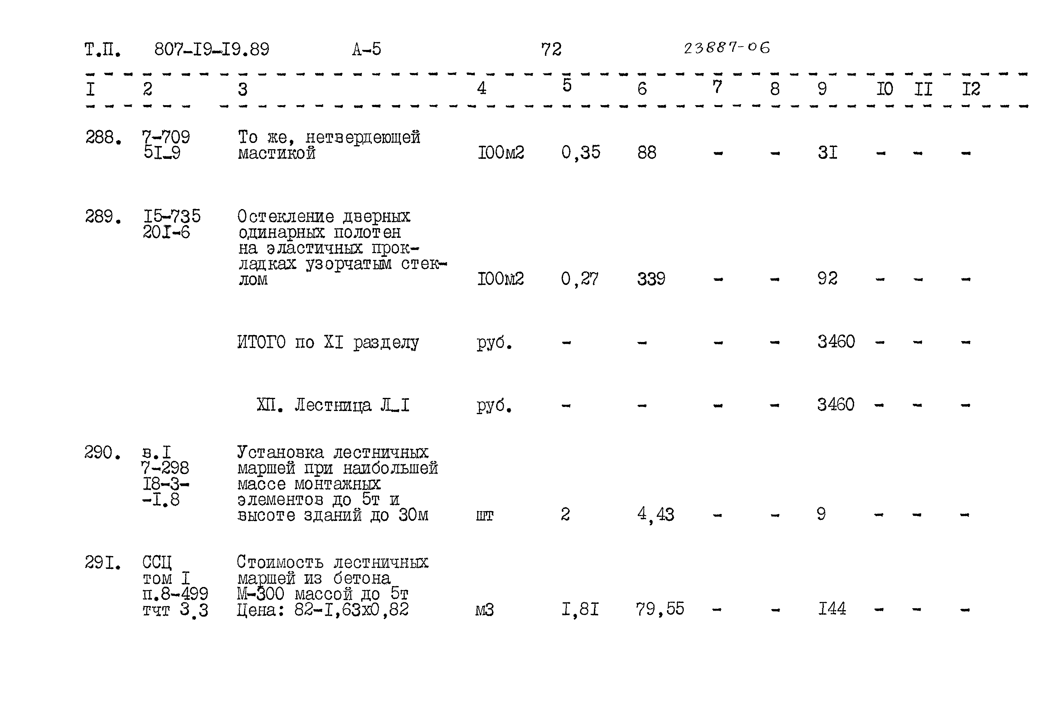 Типовой проект 807-19-19.89