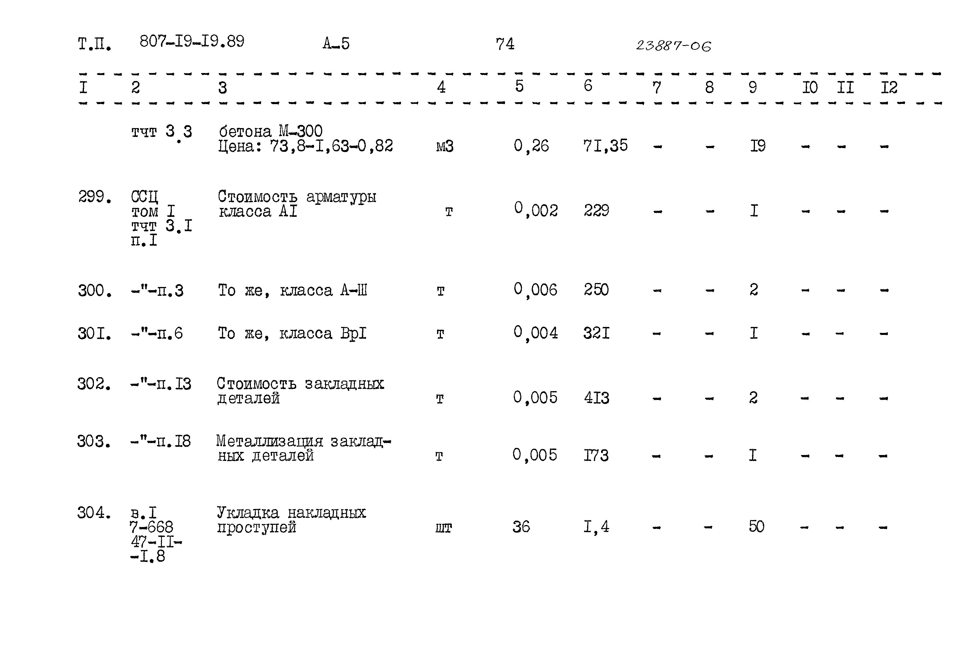 Типовой проект 807-19-19.89