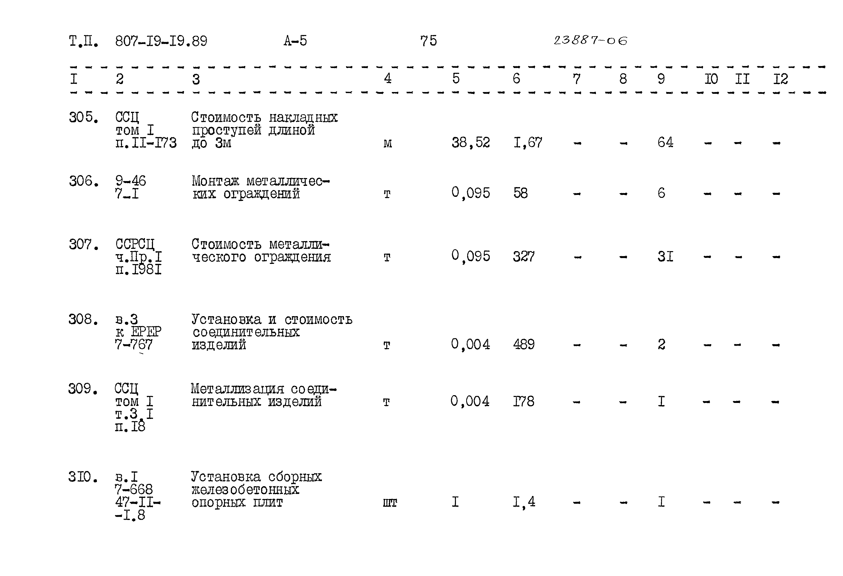 Типовой проект 807-19-19.89