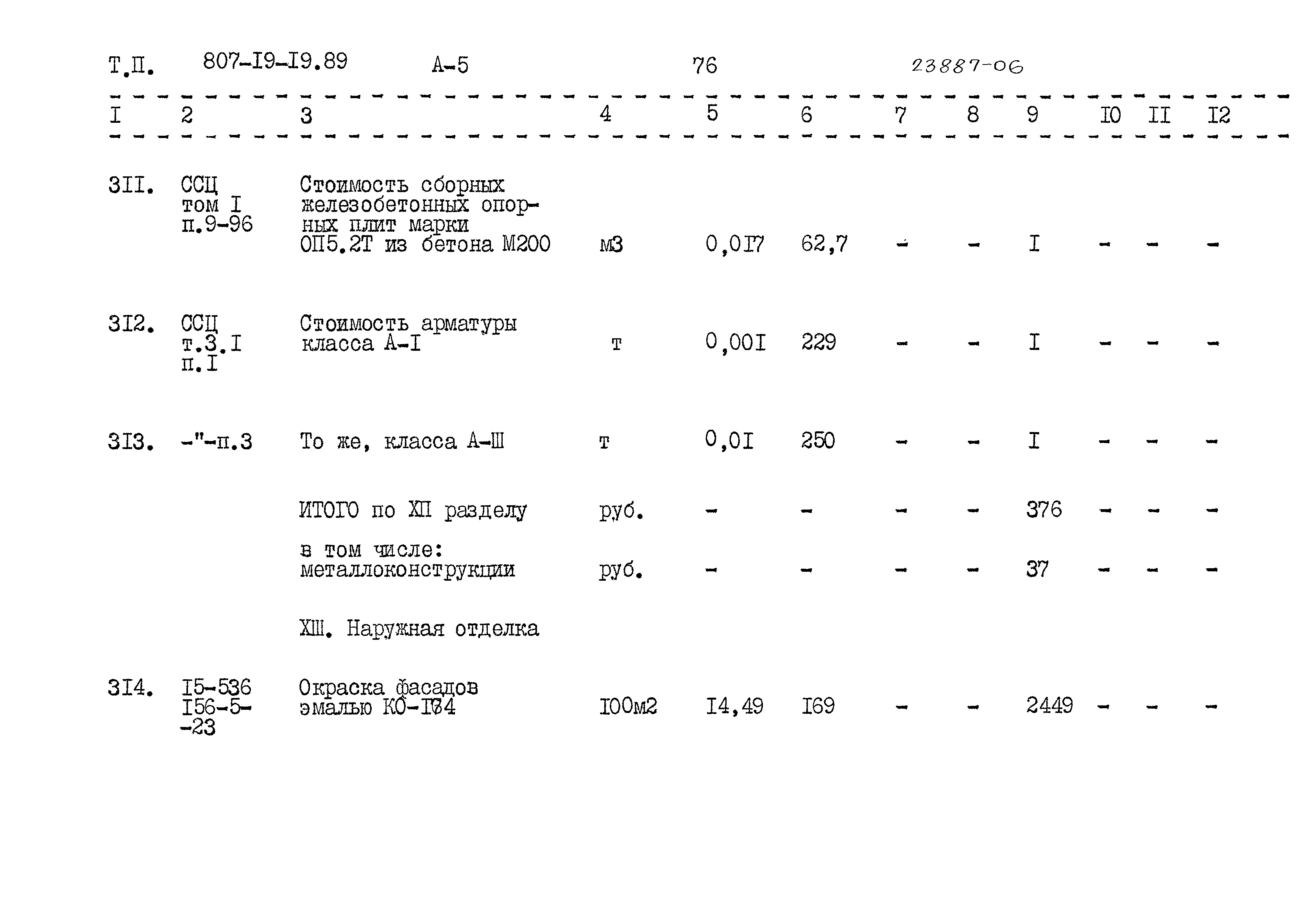 Типовой проект 807-19-19.89