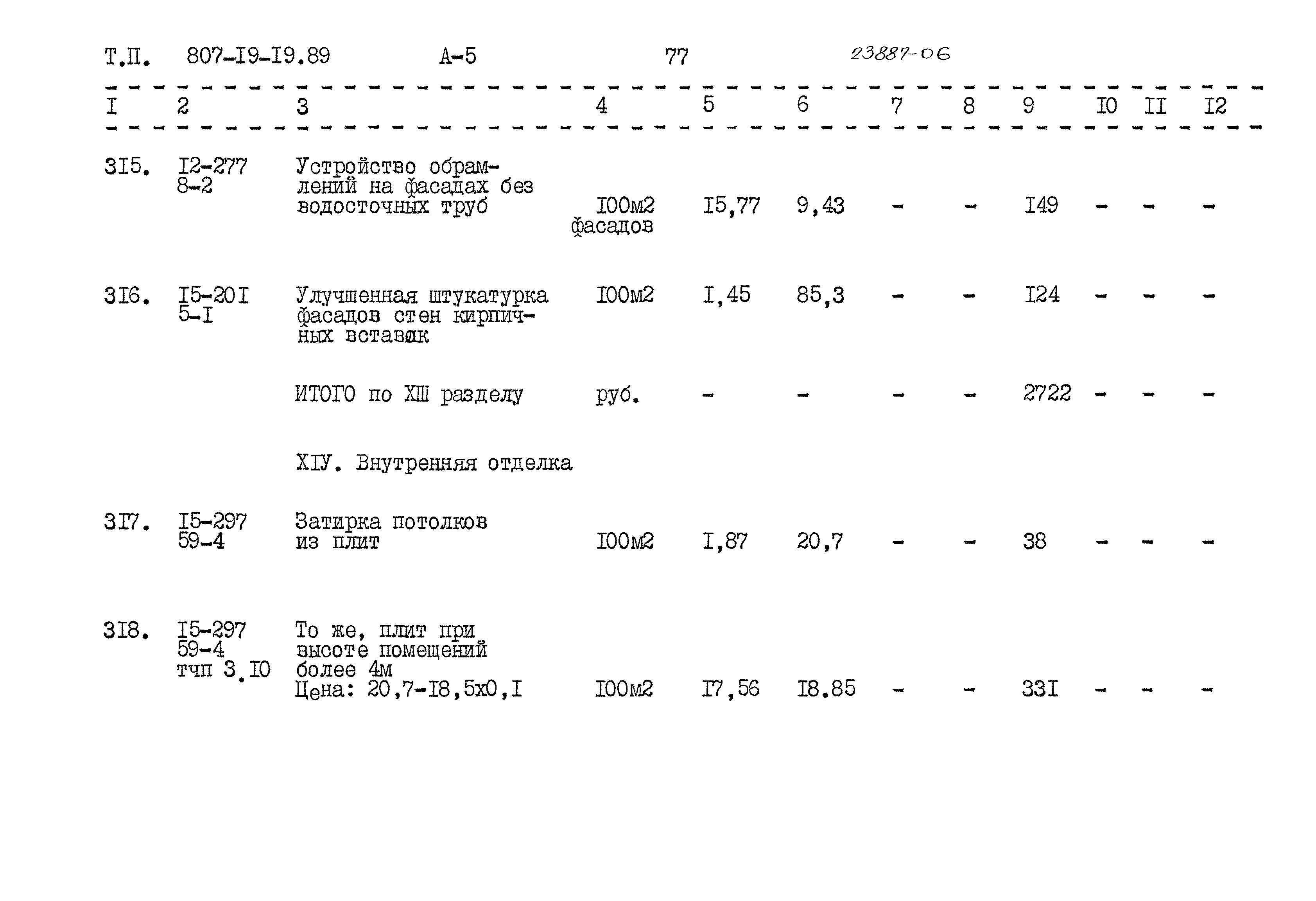 Типовой проект 807-19-19.89