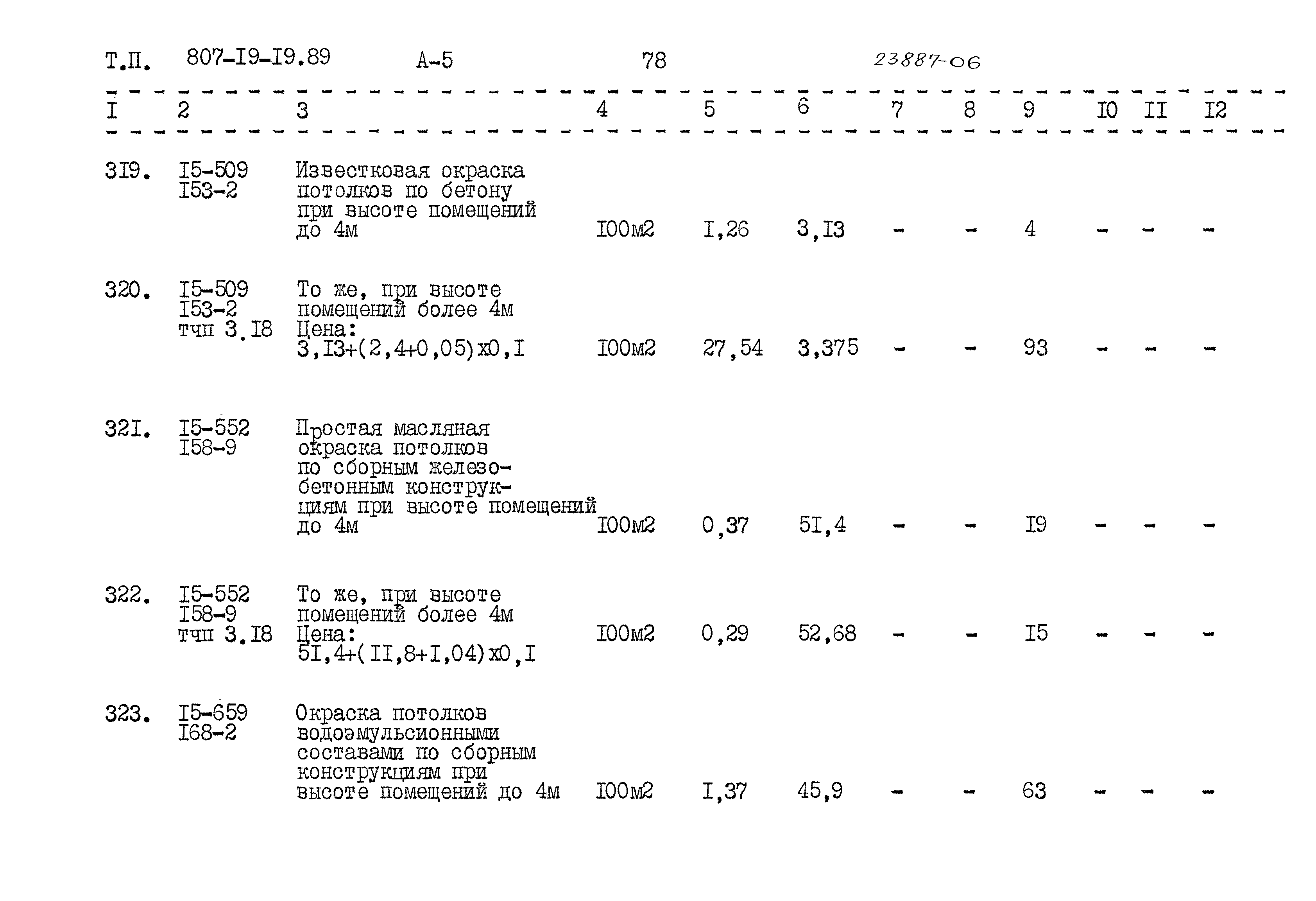 Типовой проект 807-19-19.89