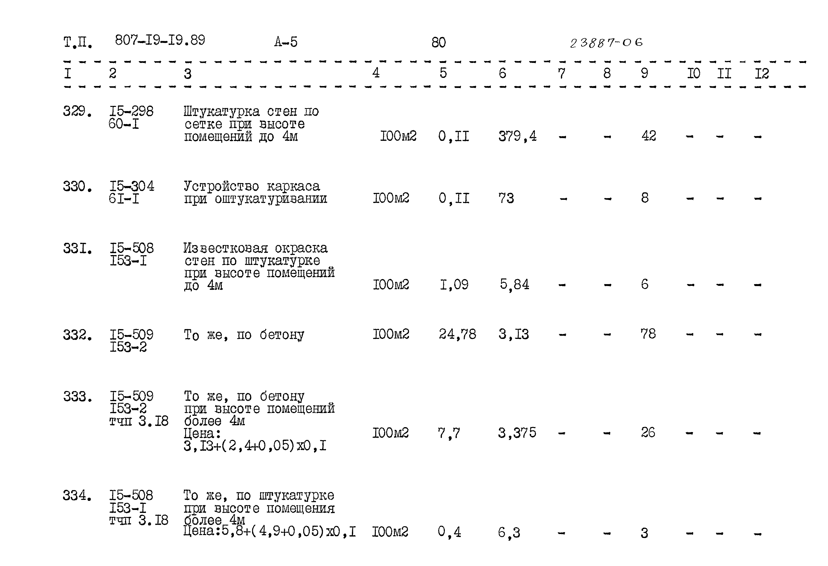 Типовой проект 807-19-19.89