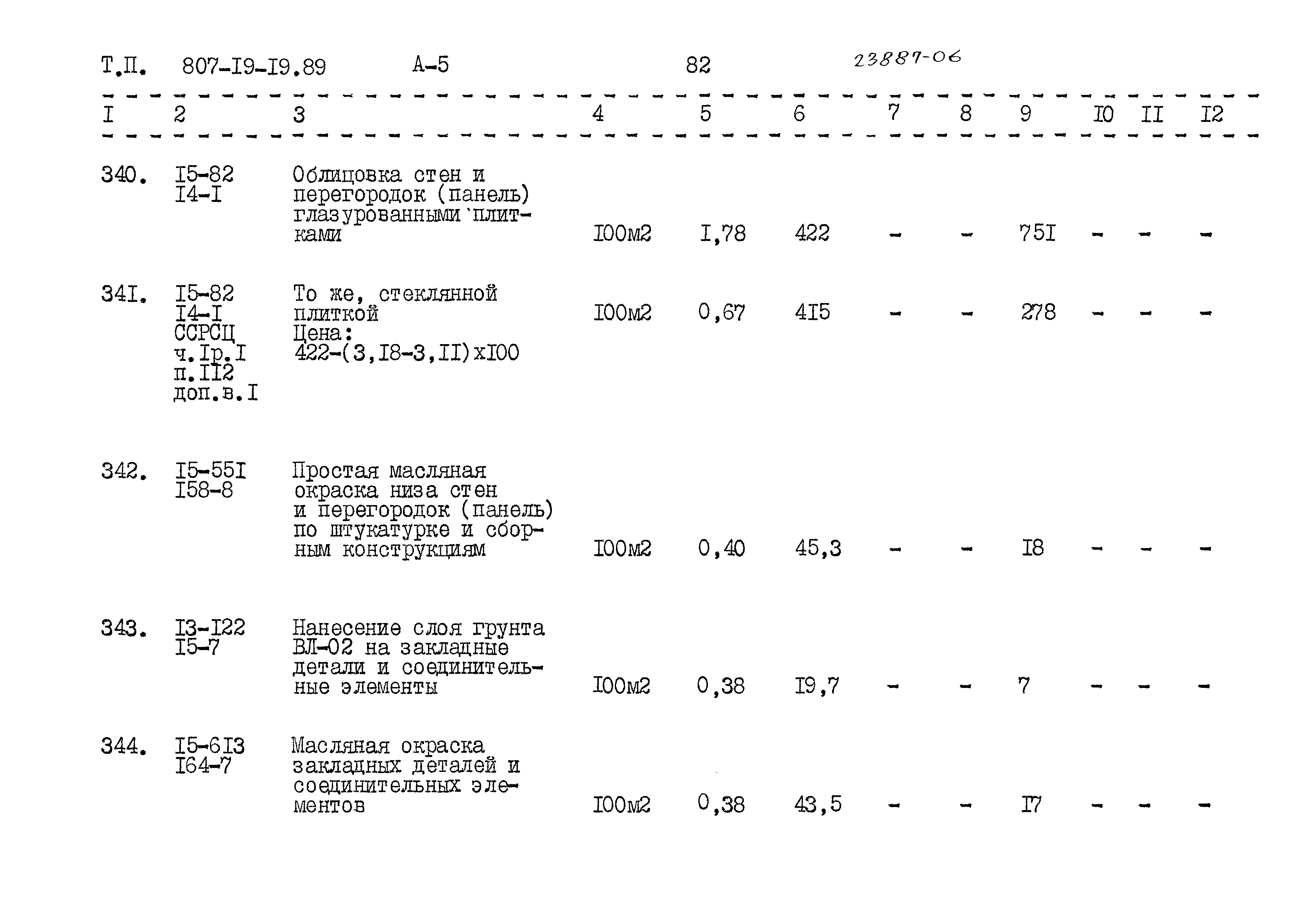 Типовой проект 807-19-19.89