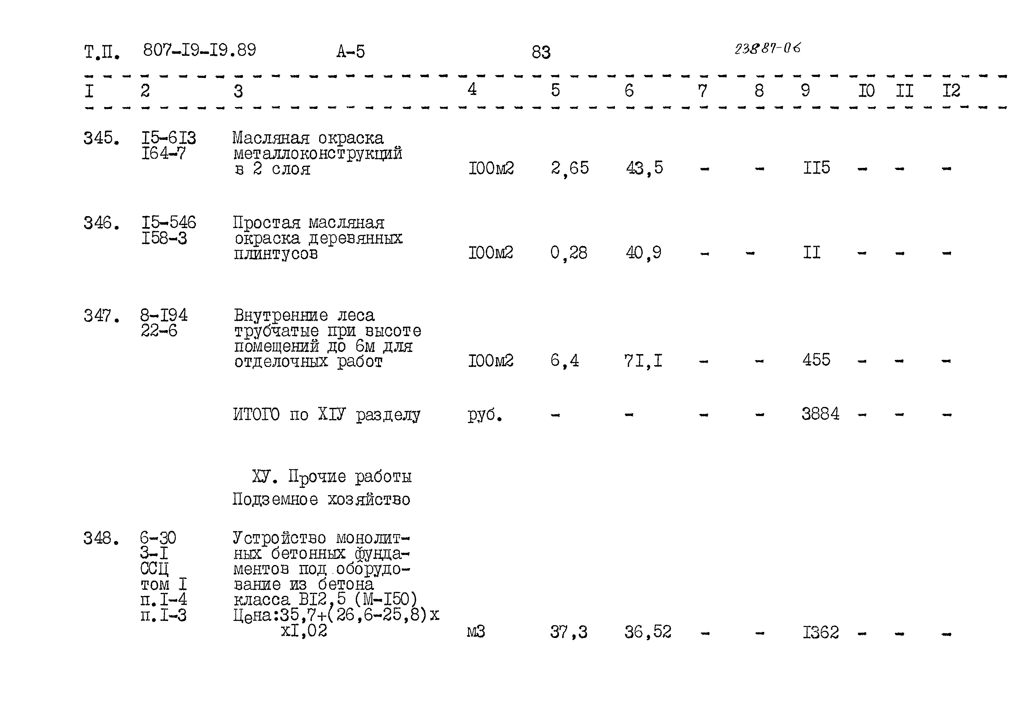 Типовой проект 807-19-19.89