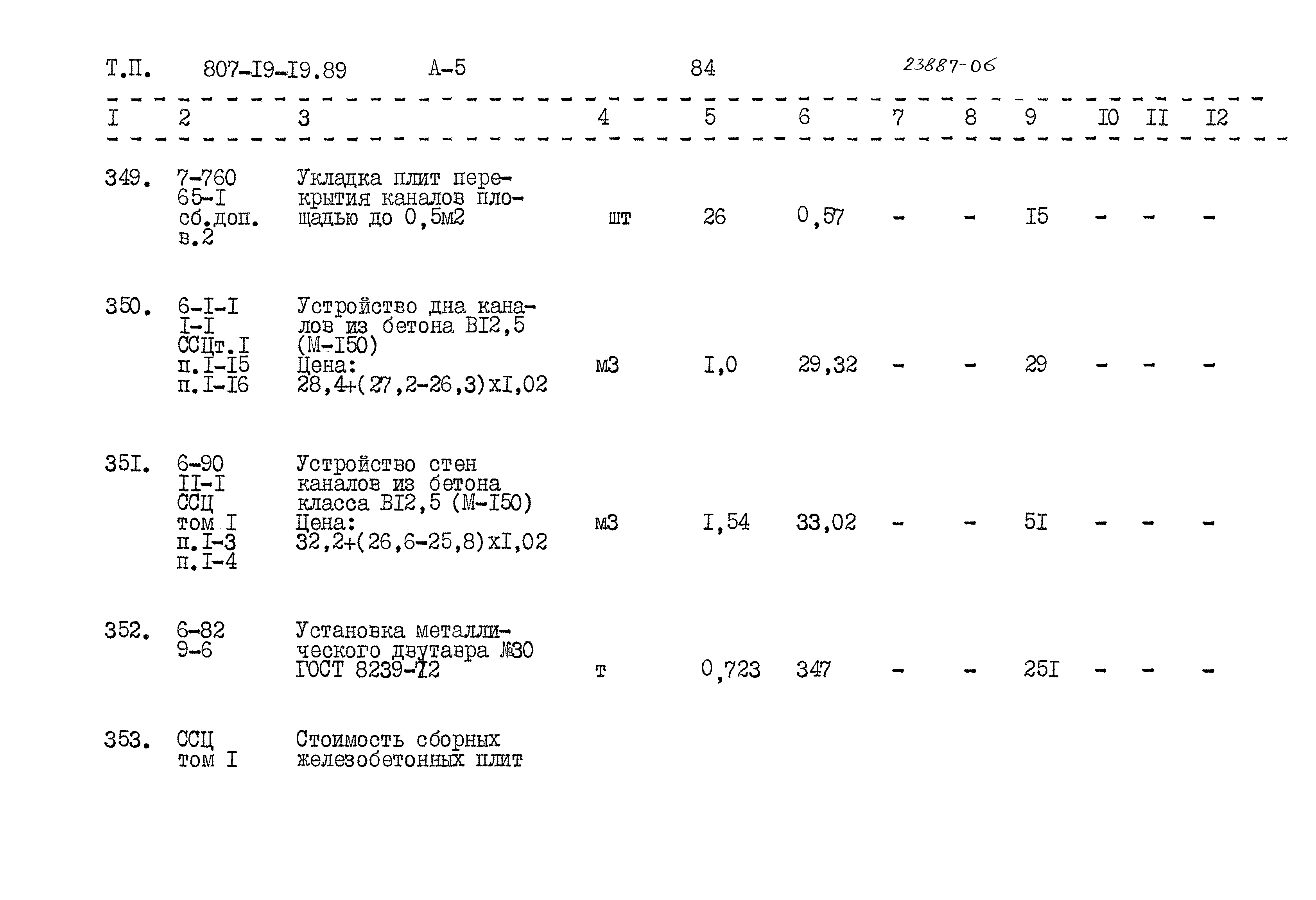 Типовой проект 807-19-19.89