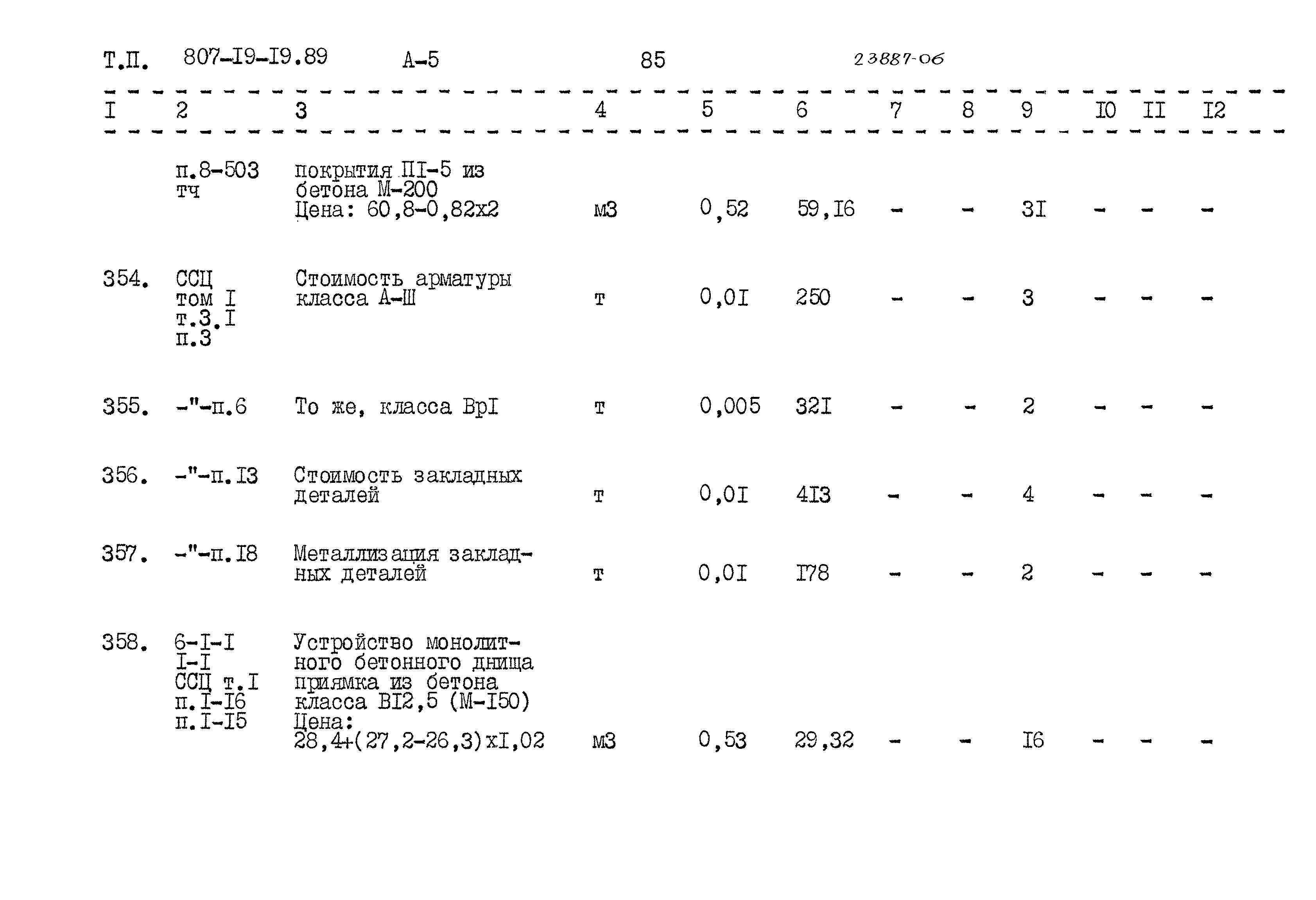 Типовой проект 807-19-19.89