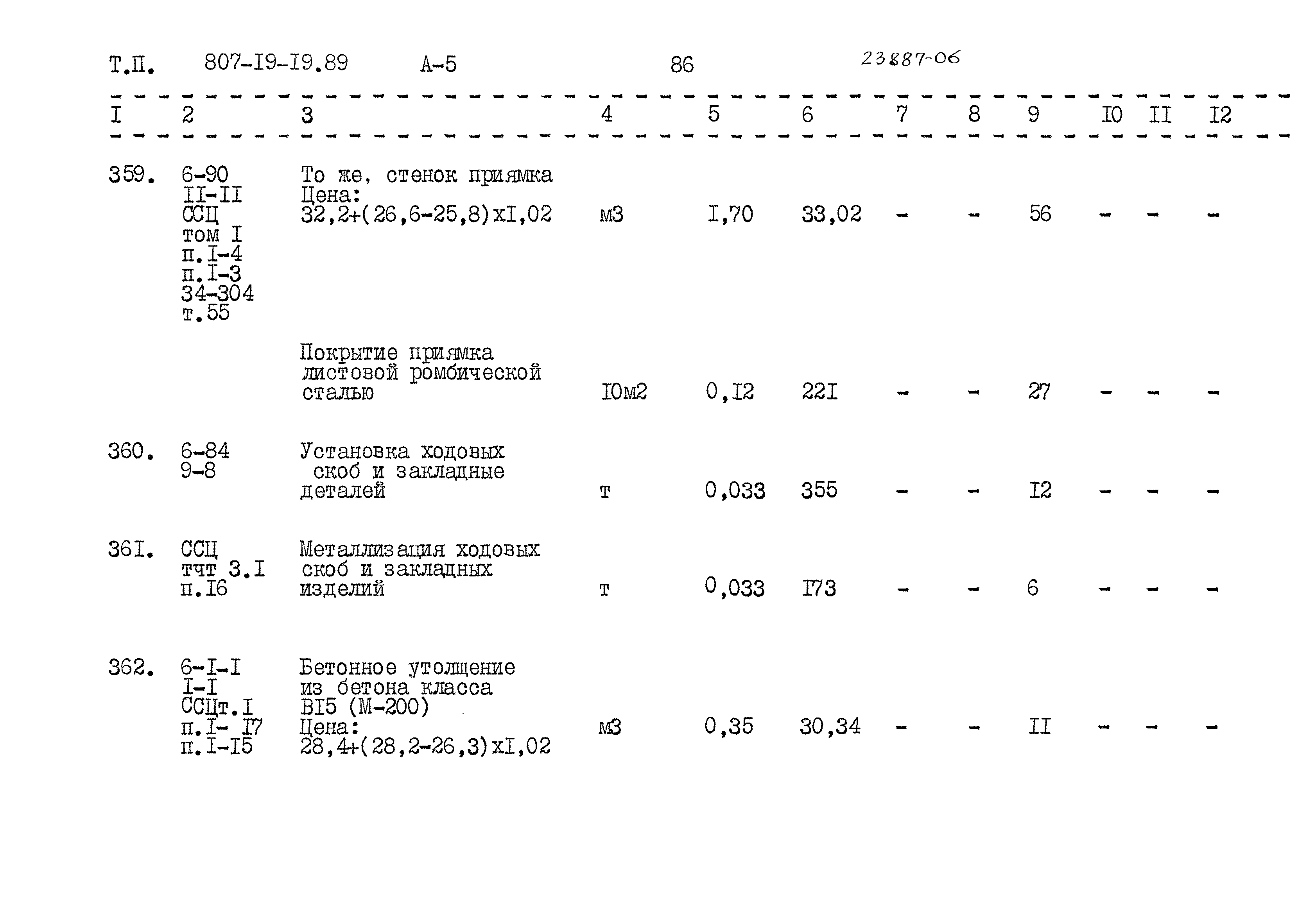 Типовой проект 807-19-19.89