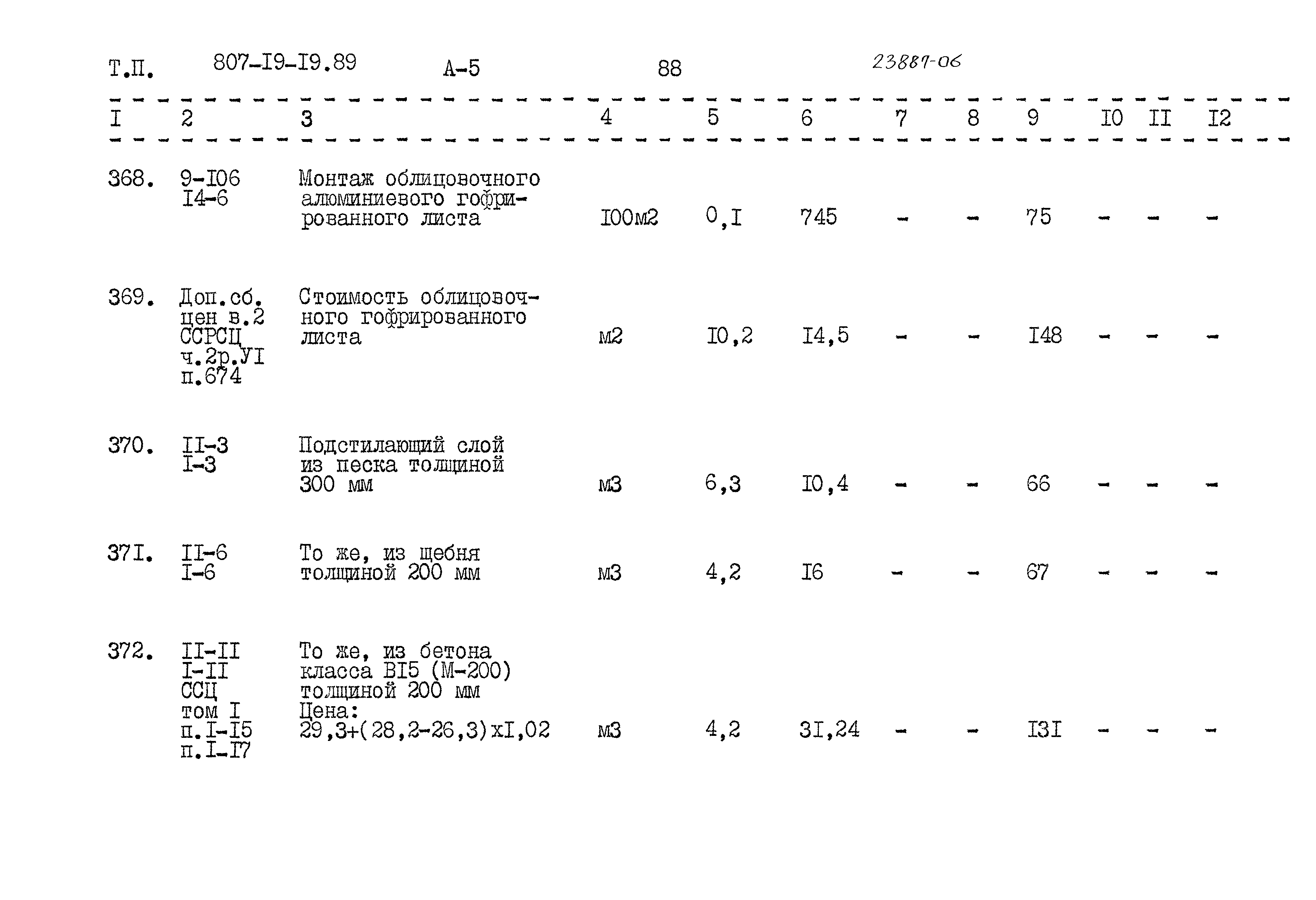 Типовой проект 807-19-19.89