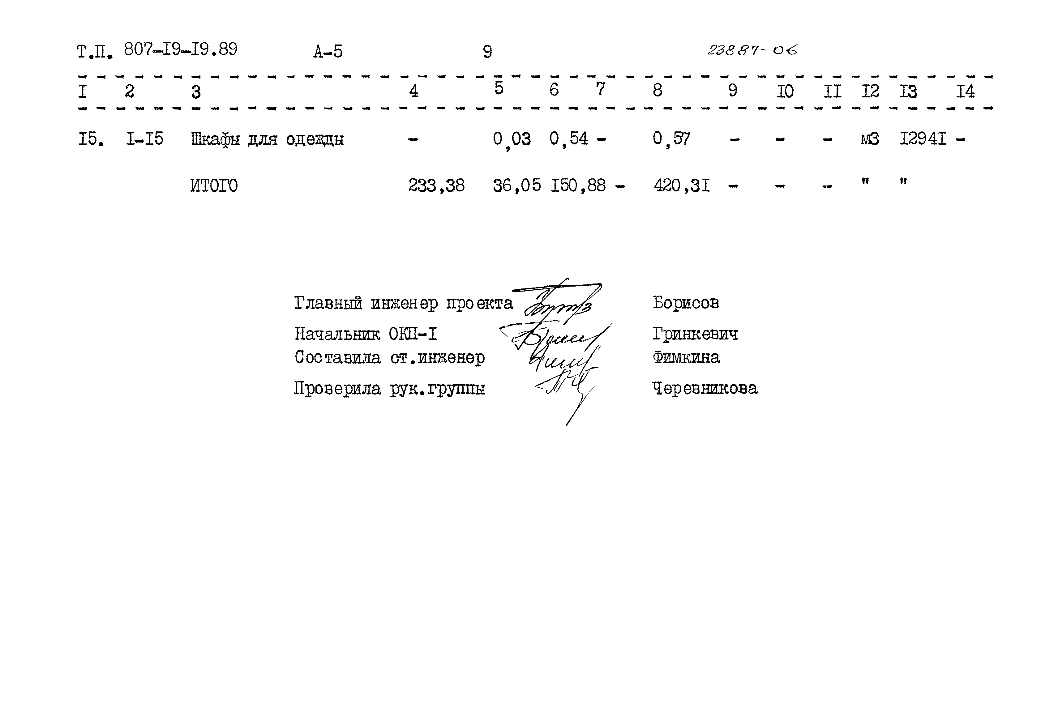 Типовой проект 807-19-19.89