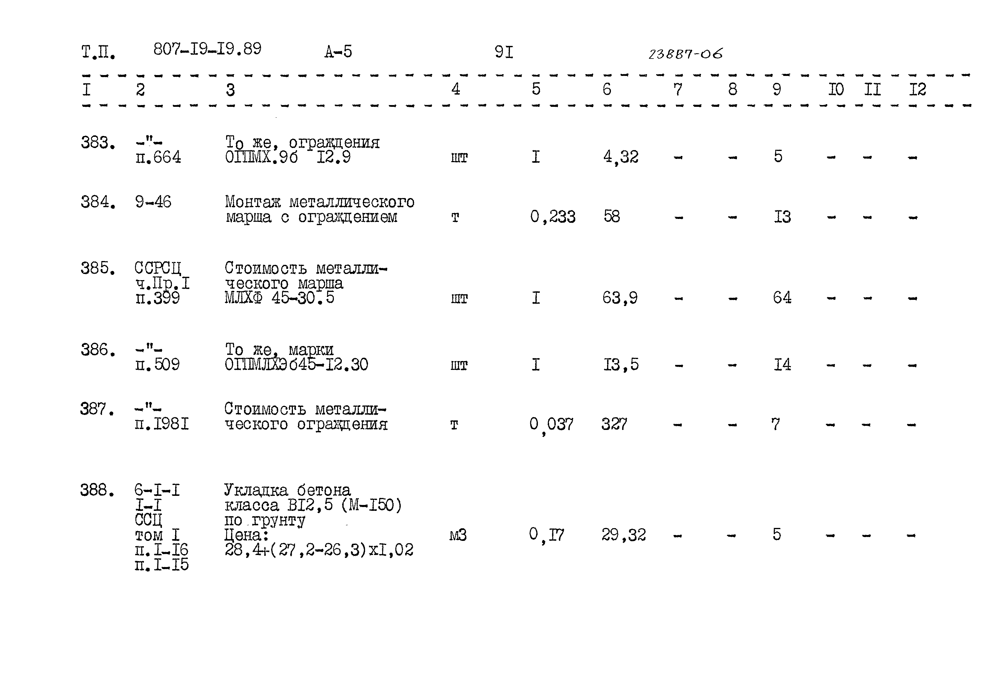 Типовой проект 807-19-19.89
