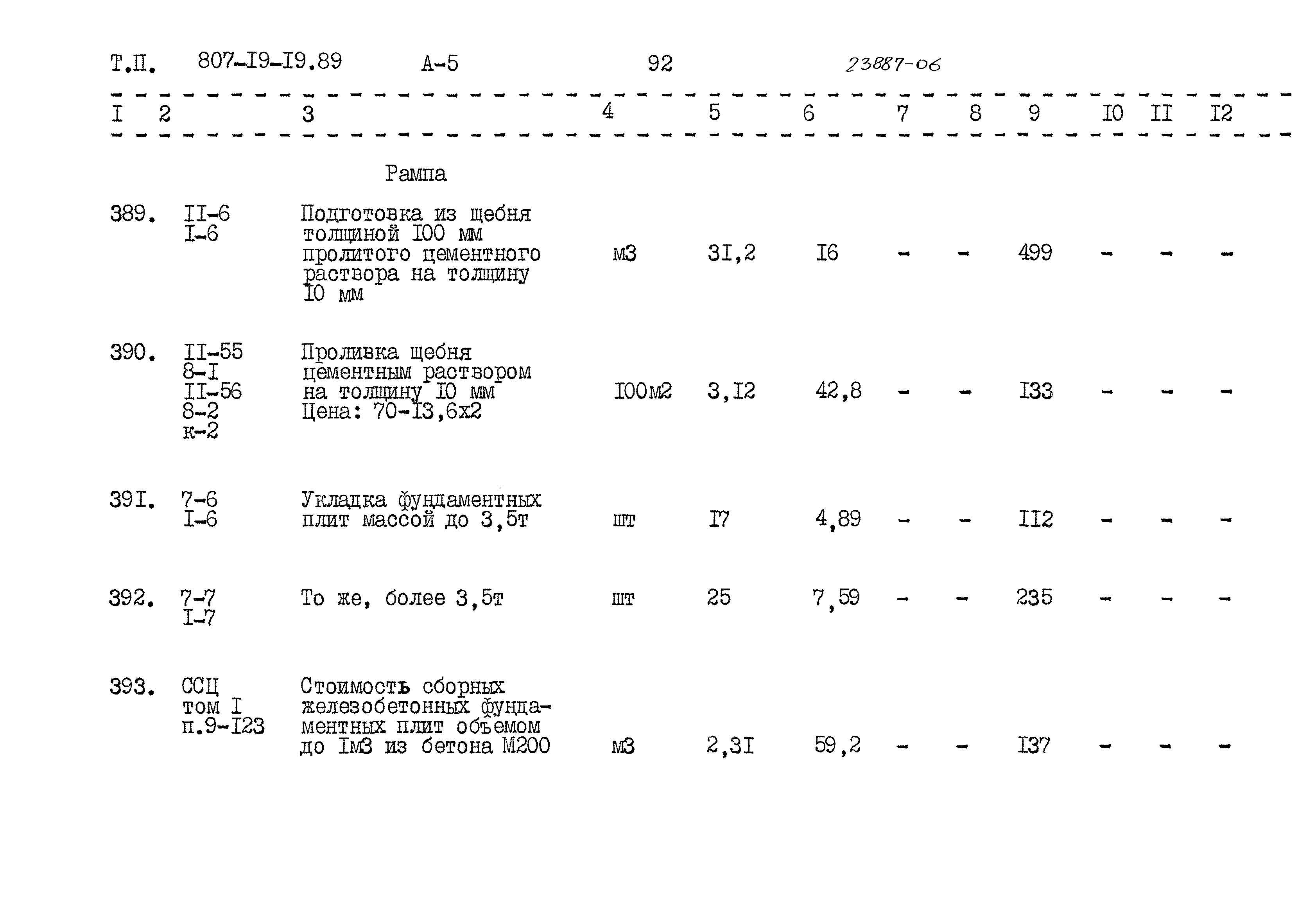 Типовой проект 807-19-19.89