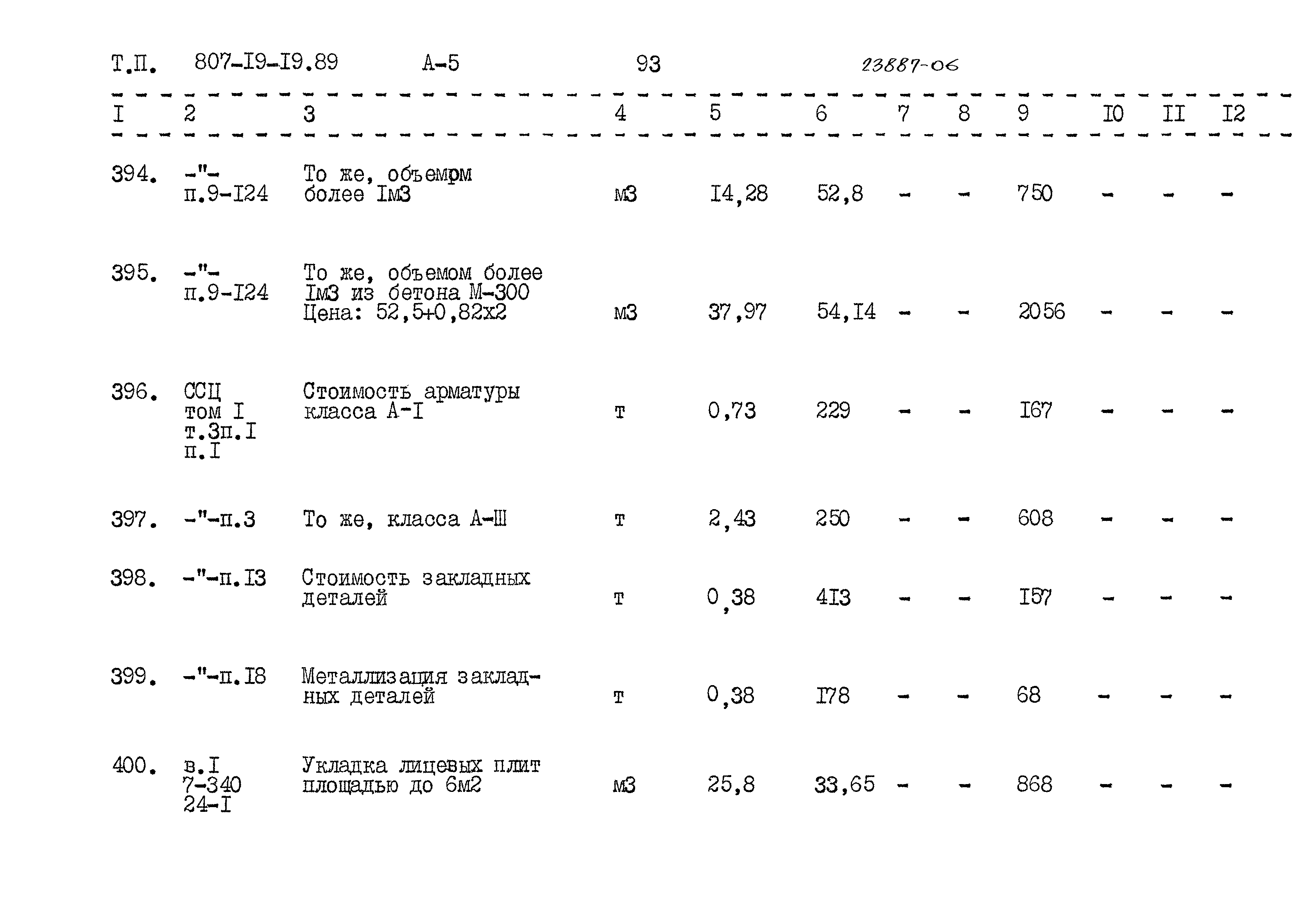 Типовой проект 807-19-19.89