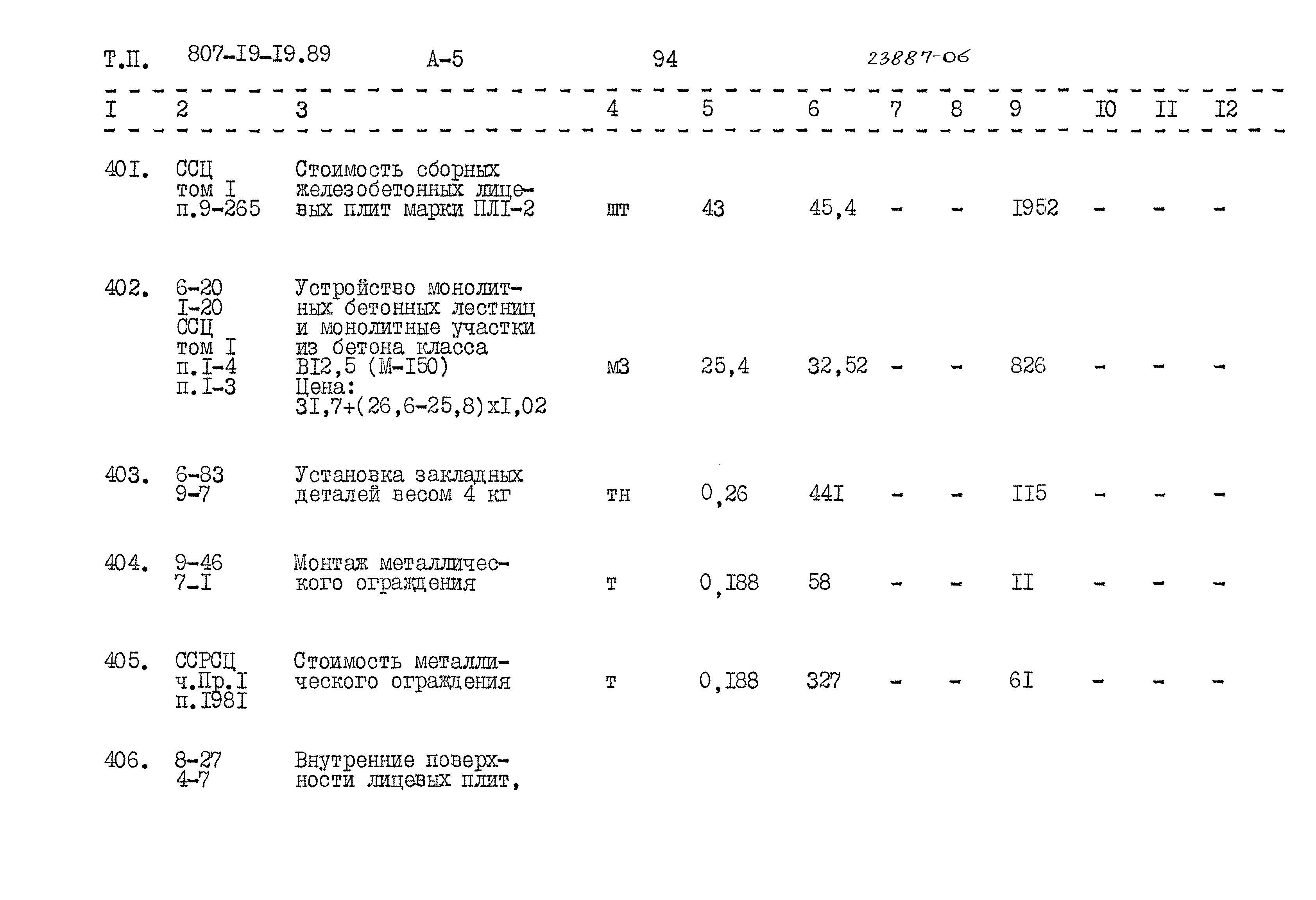 Типовой проект 807-19-19.89