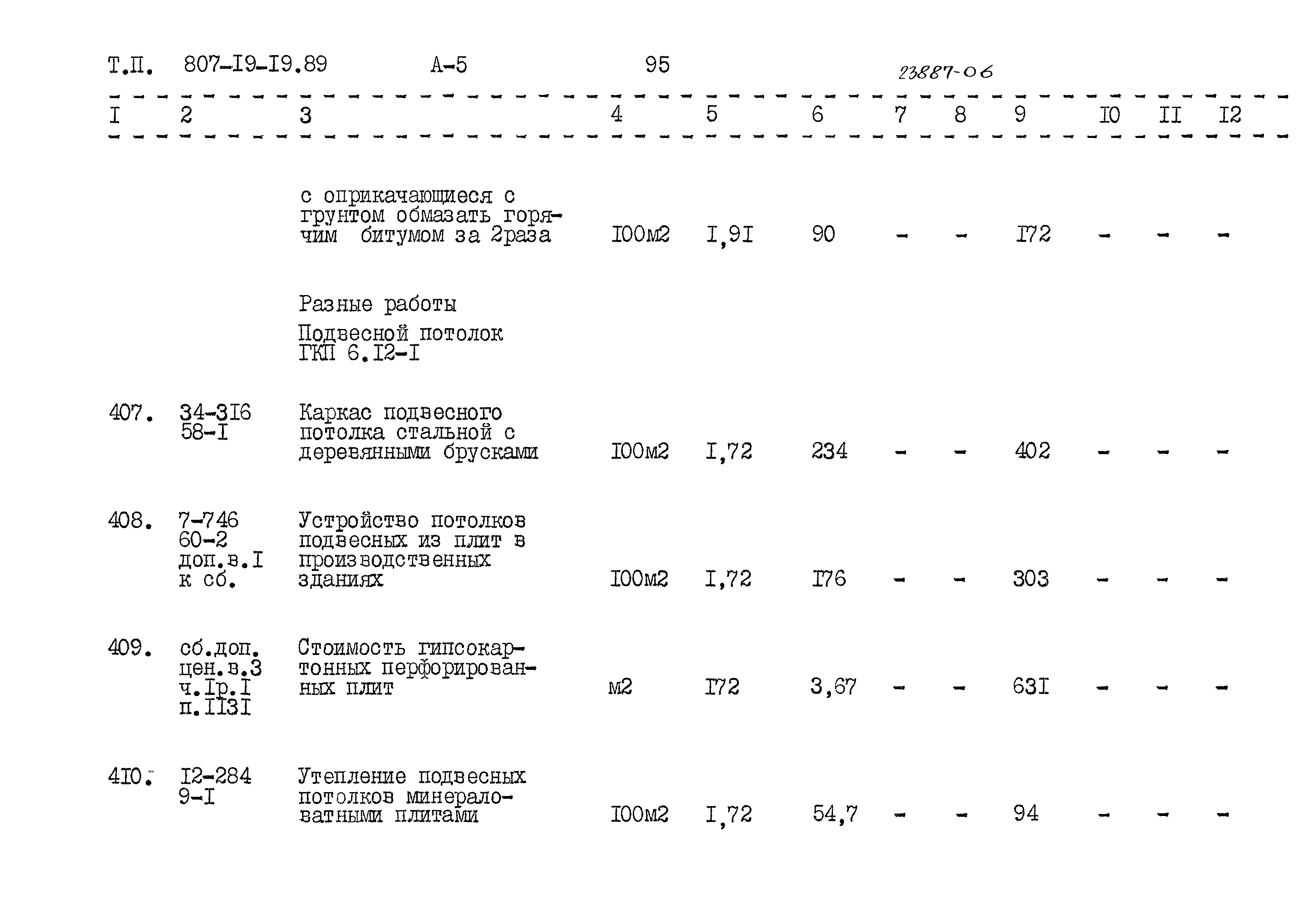 Типовой проект 807-19-19.89