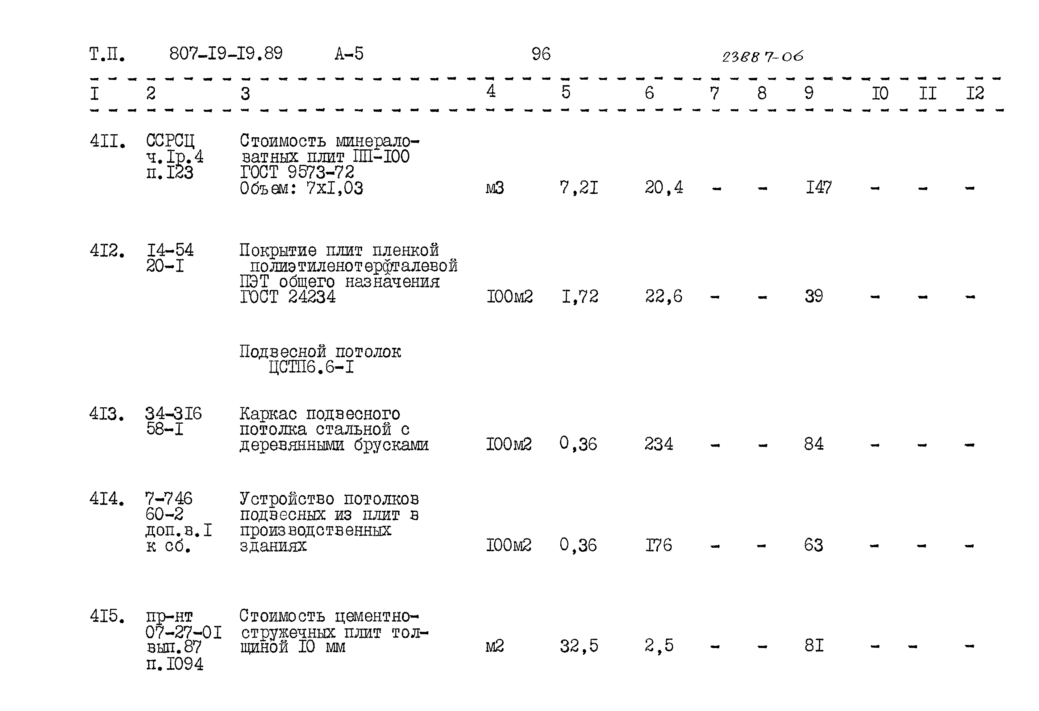 Типовой проект 807-19-19.89