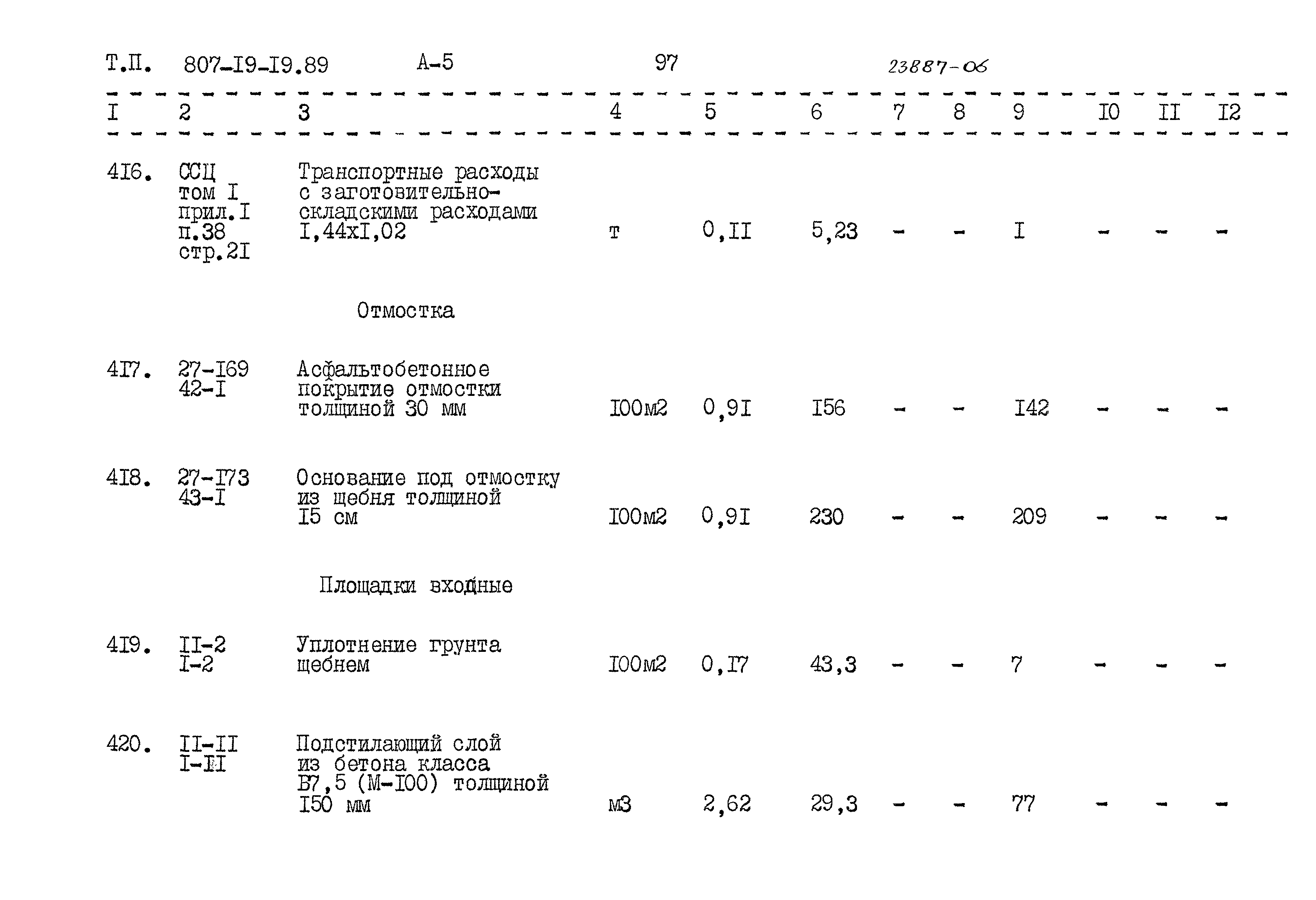 Типовой проект 807-19-19.89
