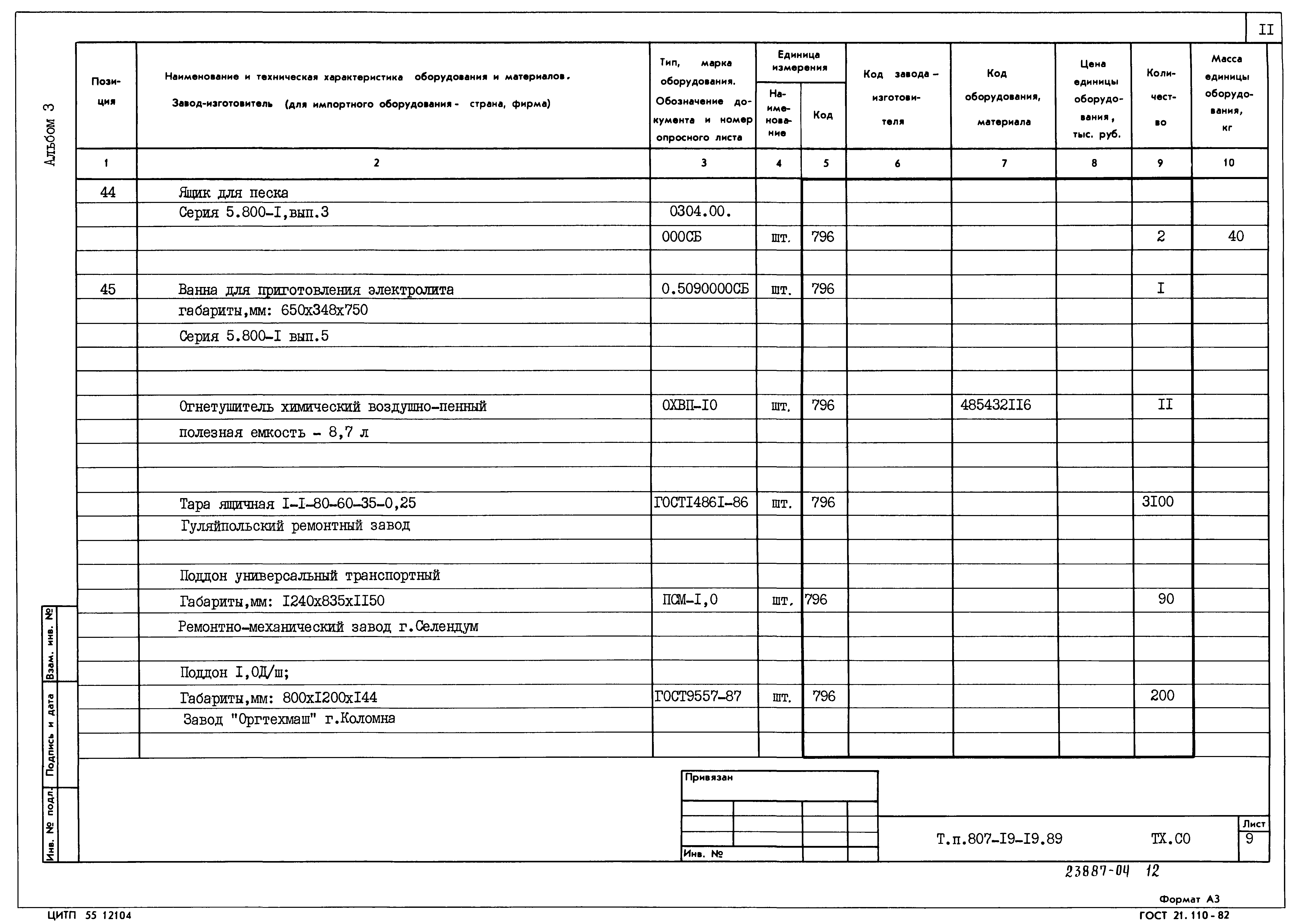 Типовой проект 807-19-19.89