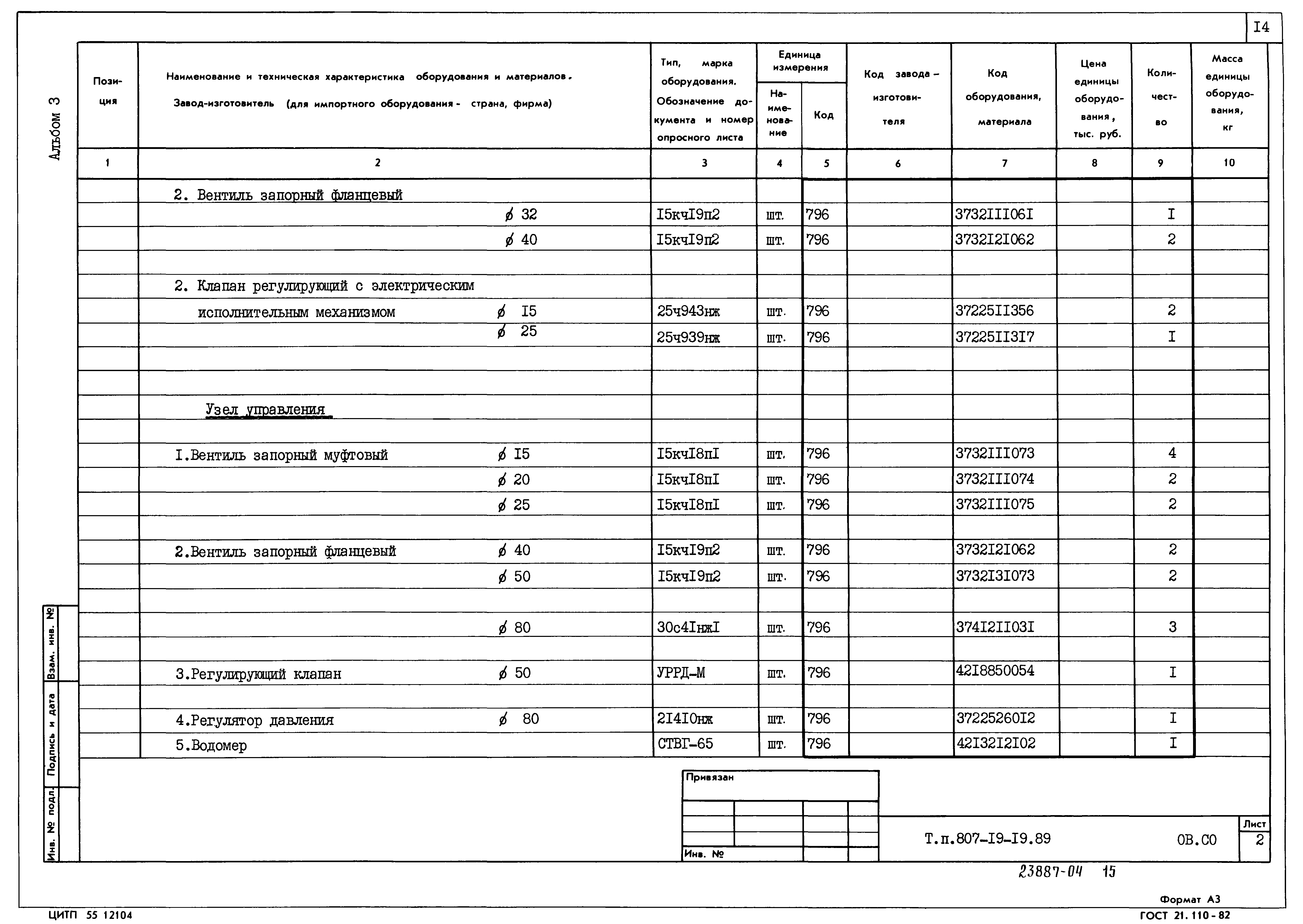 Типовой проект 807-19-19.89