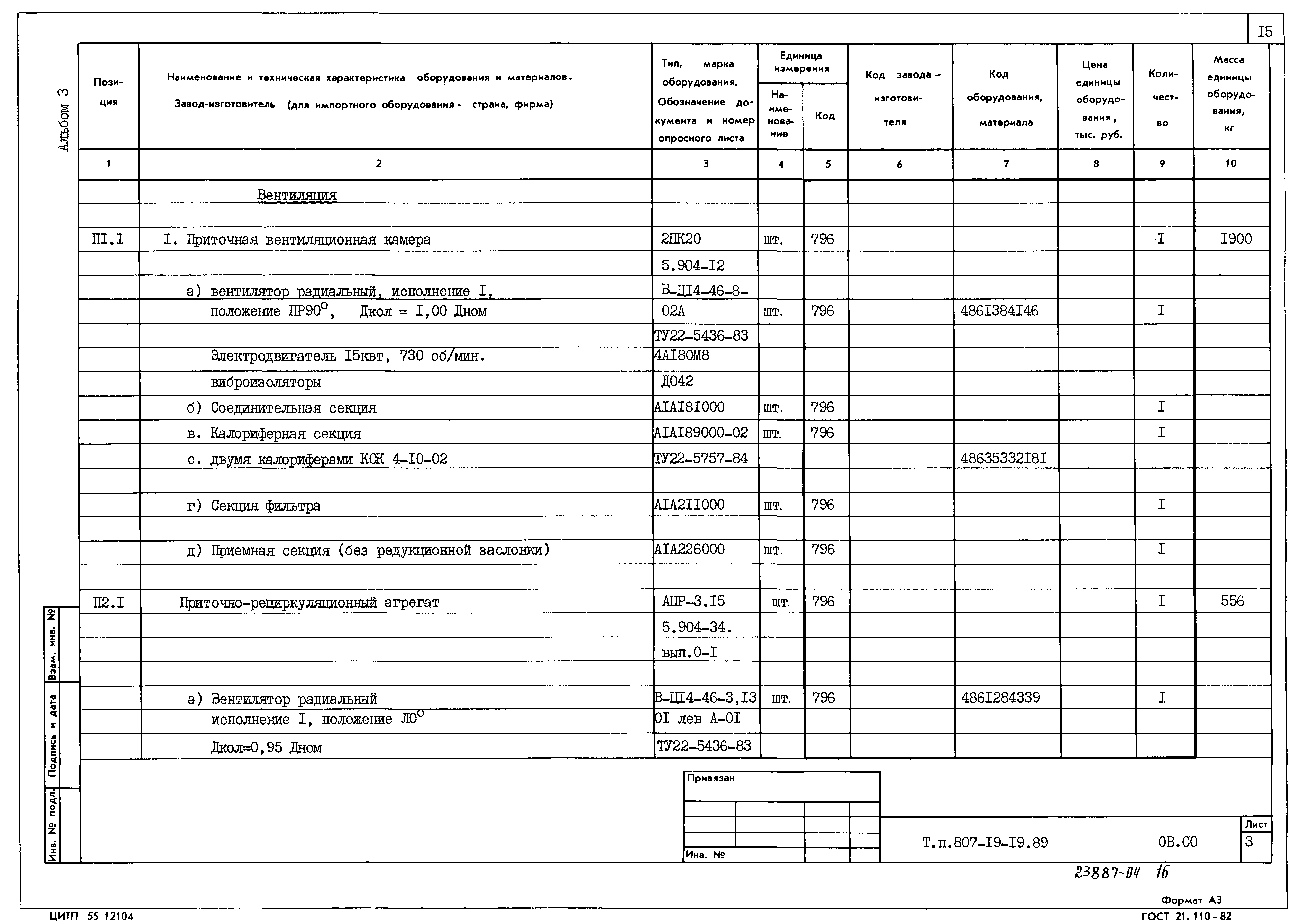 Типовой проект 807-19-19.89
