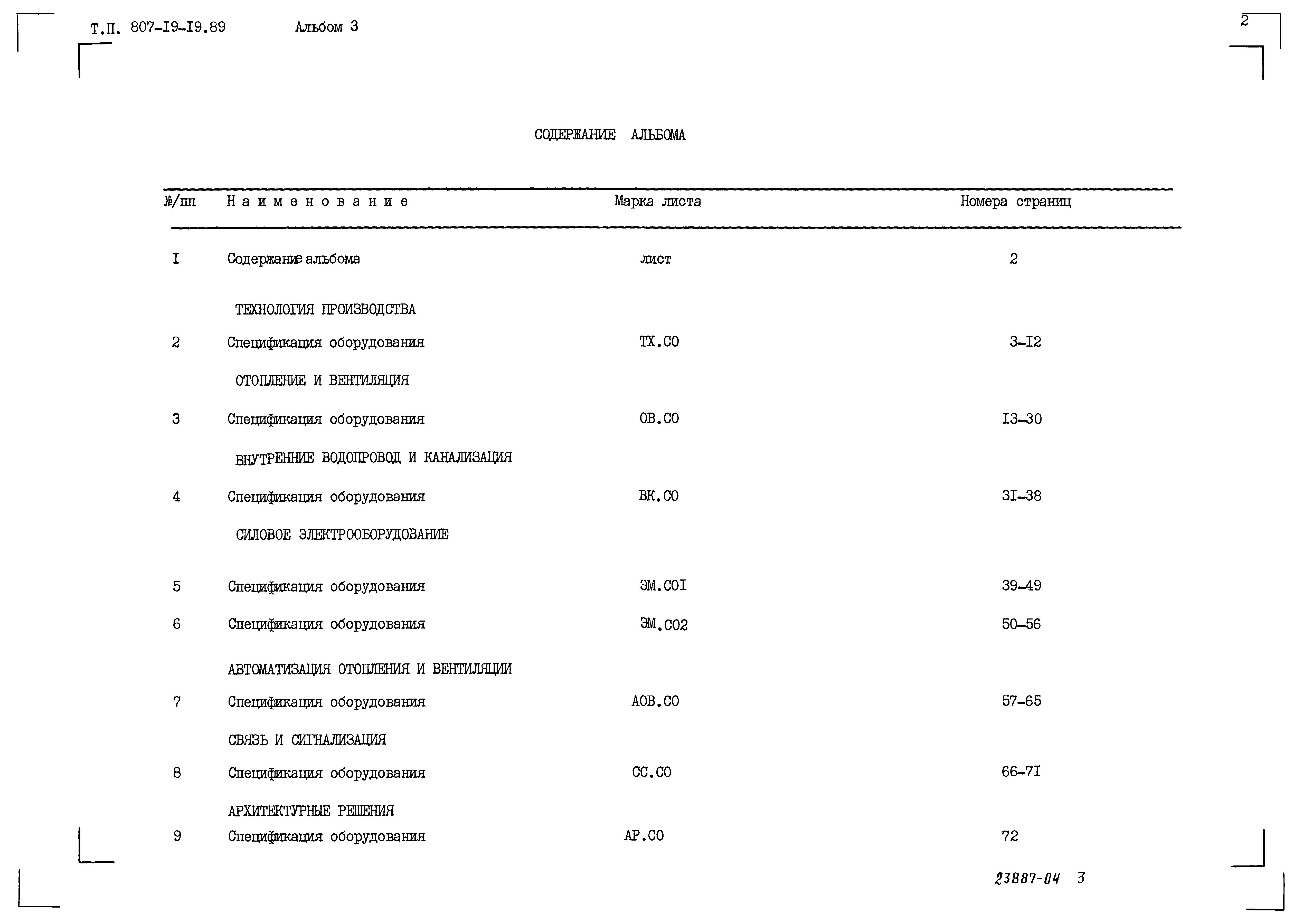 Типовой проект 807-19-19.89