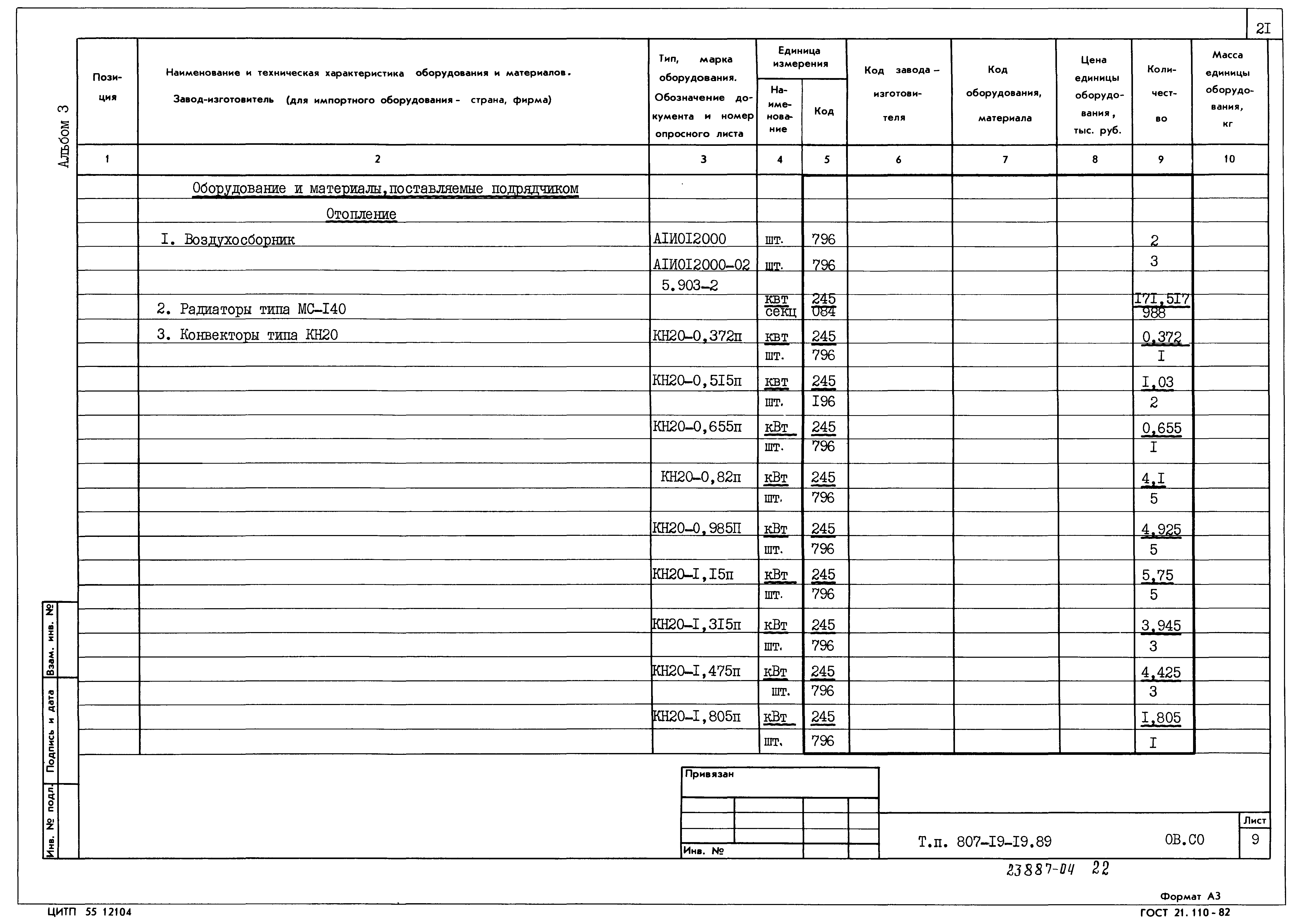 Типовой проект 807-19-19.89