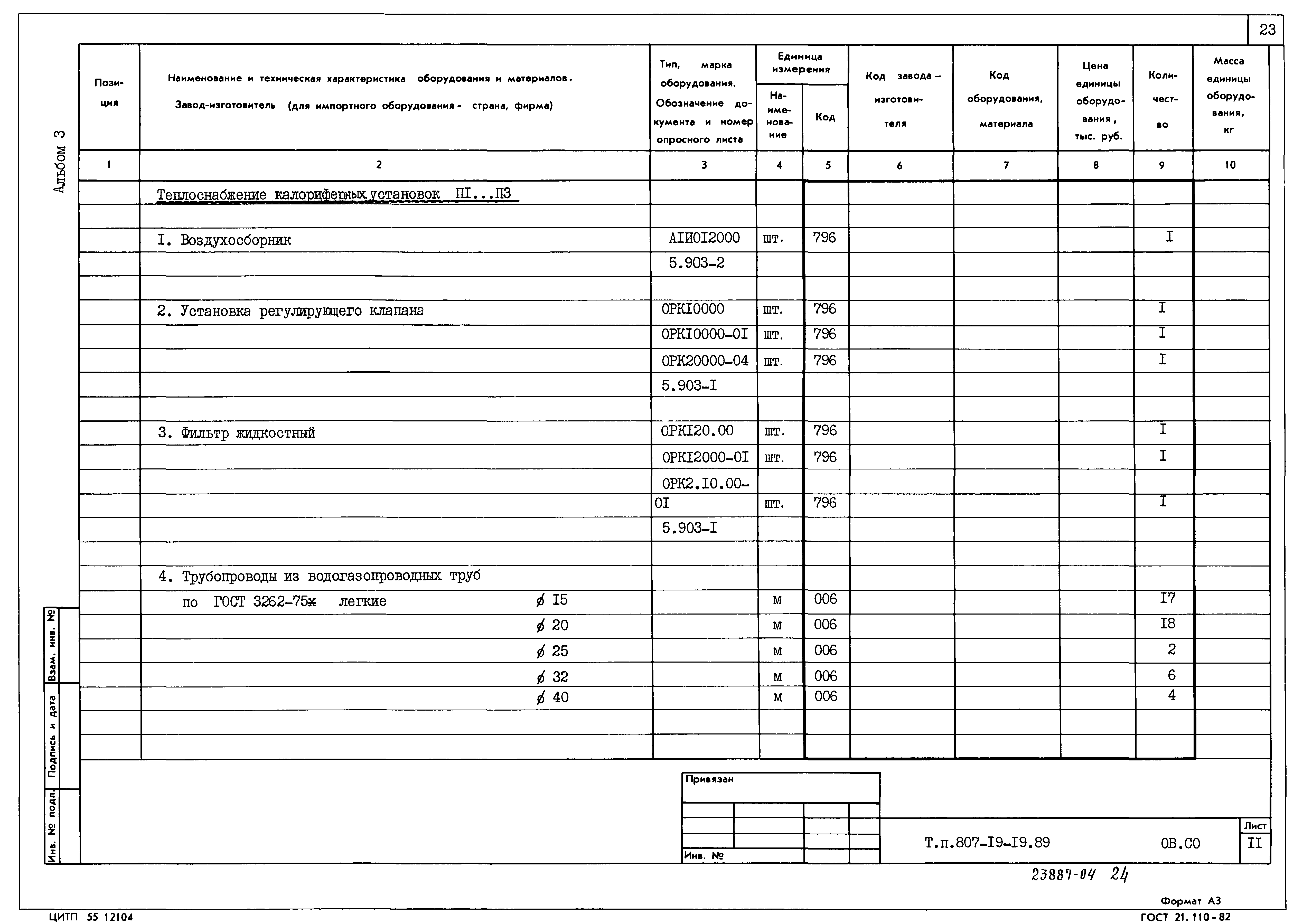 Типовой проект 807-19-19.89