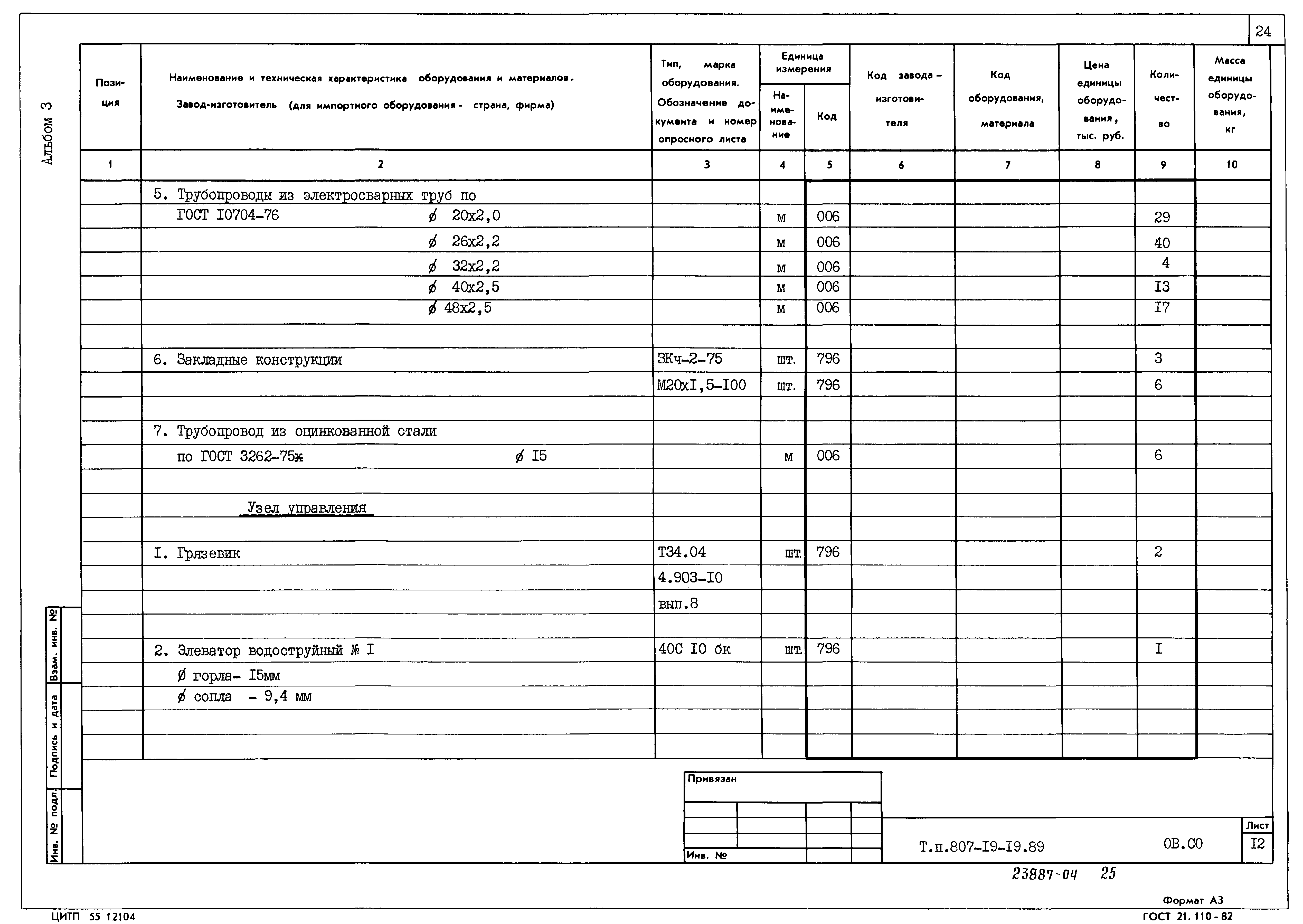 Типовой проект 807-19-19.89