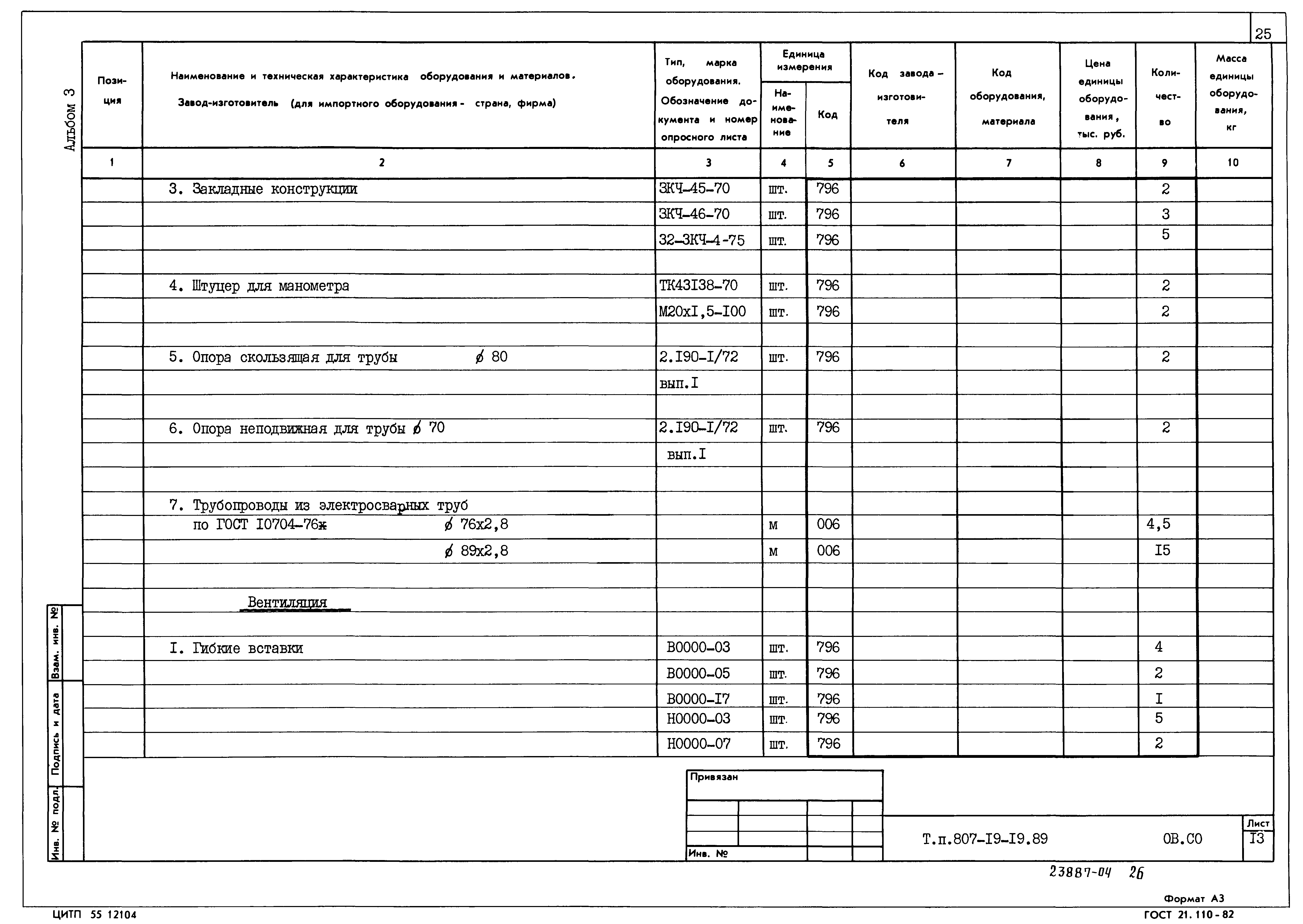 Типовой проект 807-19-19.89