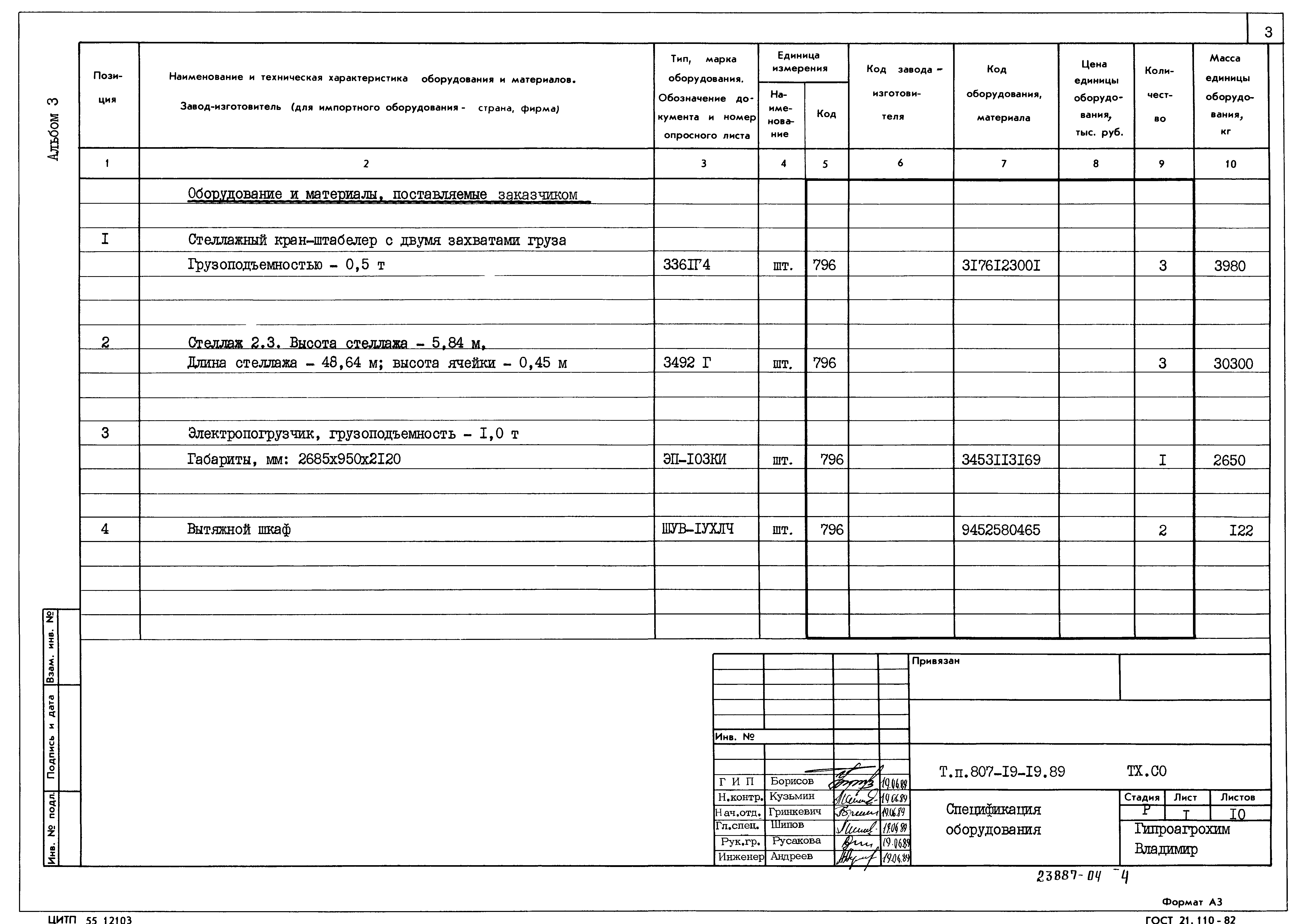 Типовой проект 807-19-19.89