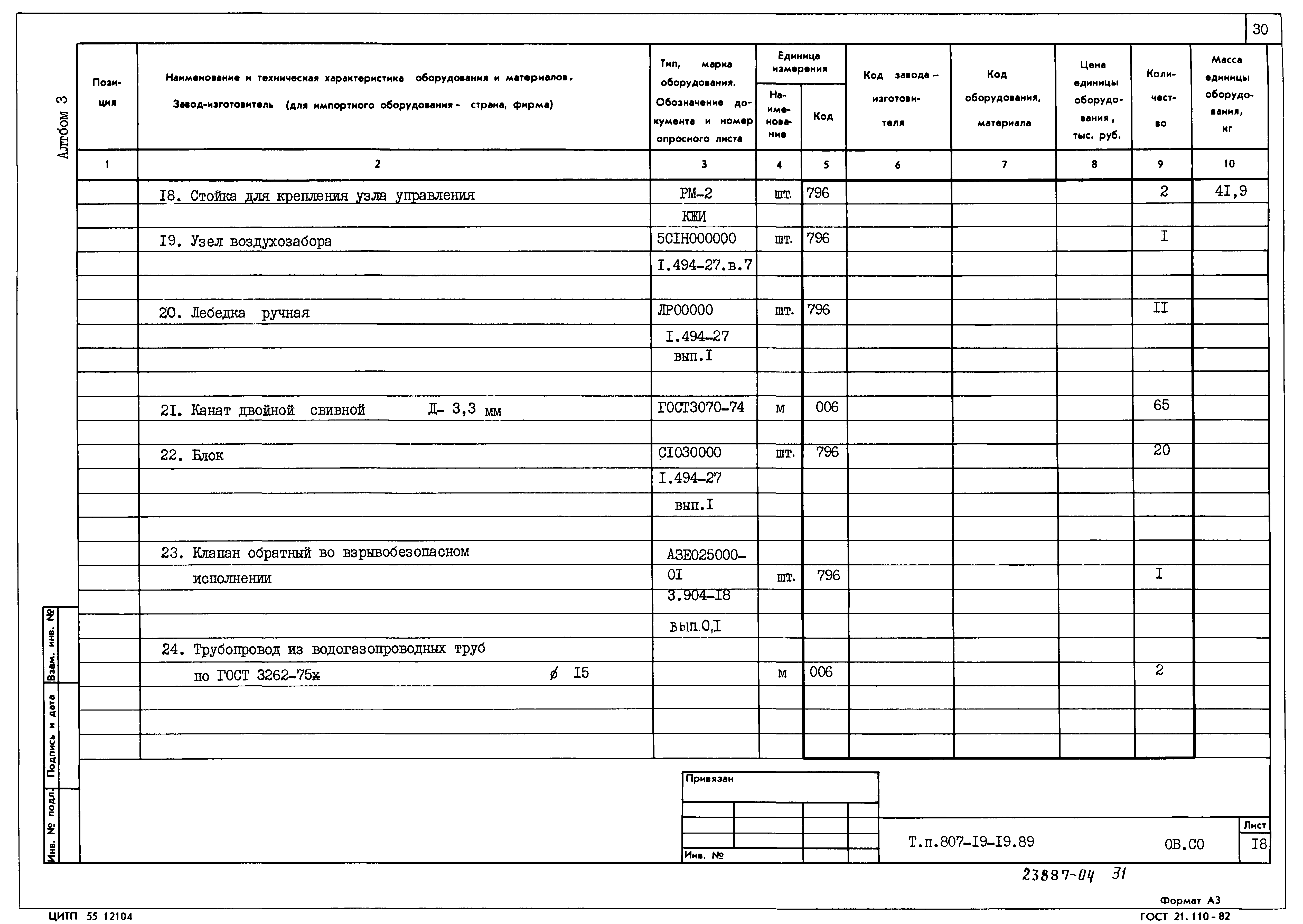 Типовой проект 807-19-19.89