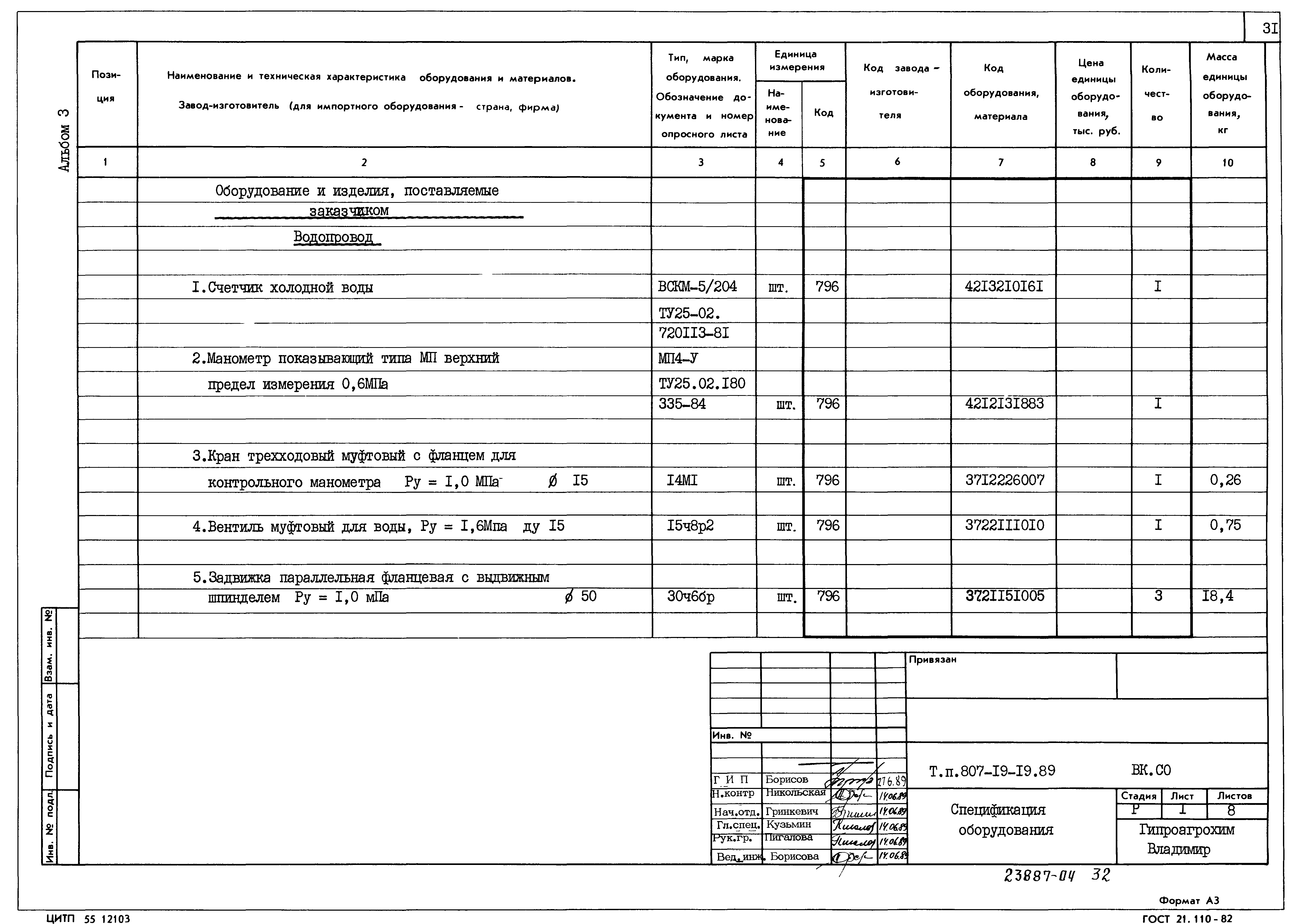 Типовой проект 807-19-19.89