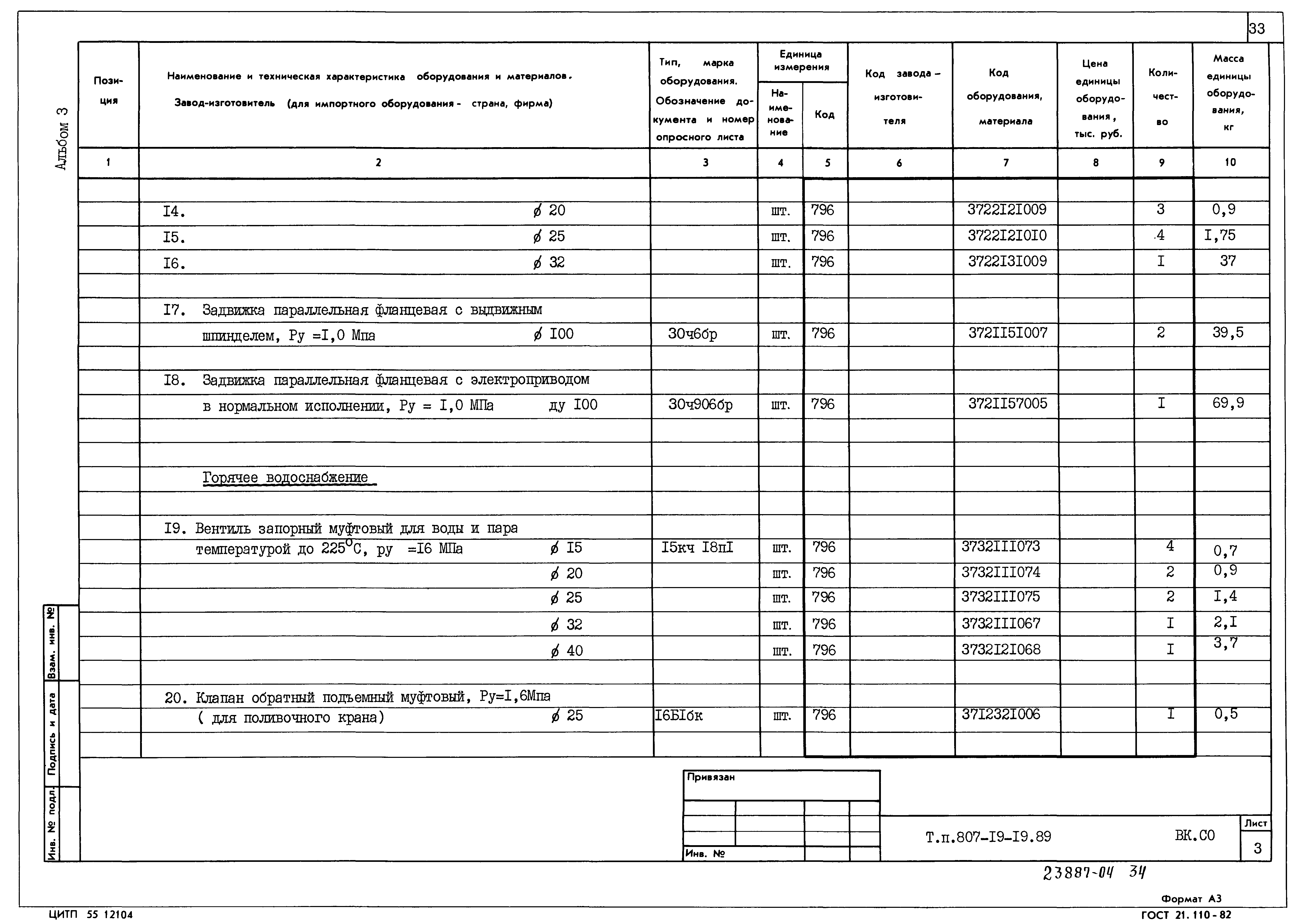 Типовой проект 807-19-19.89