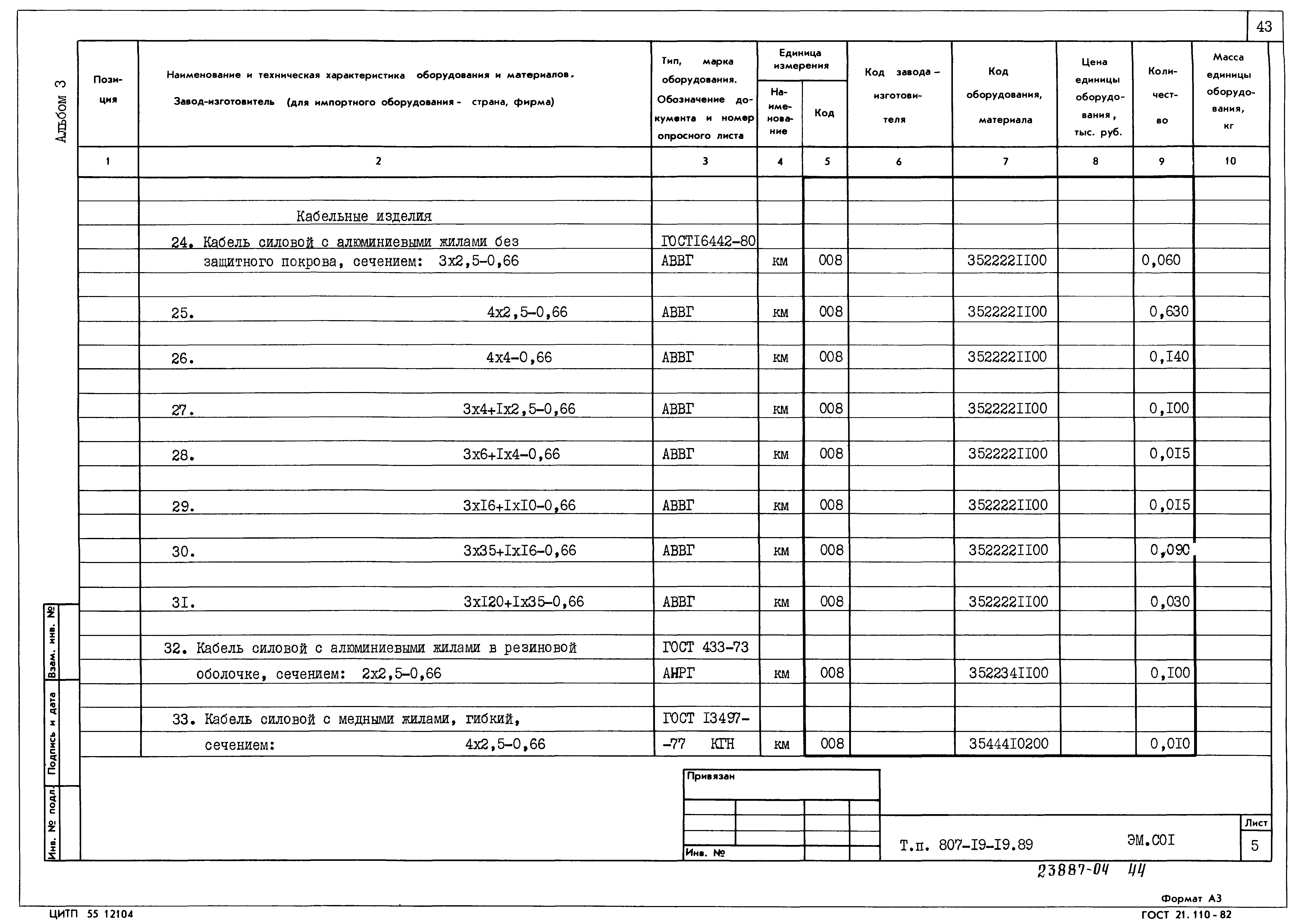 Типовой проект 807-19-19.89