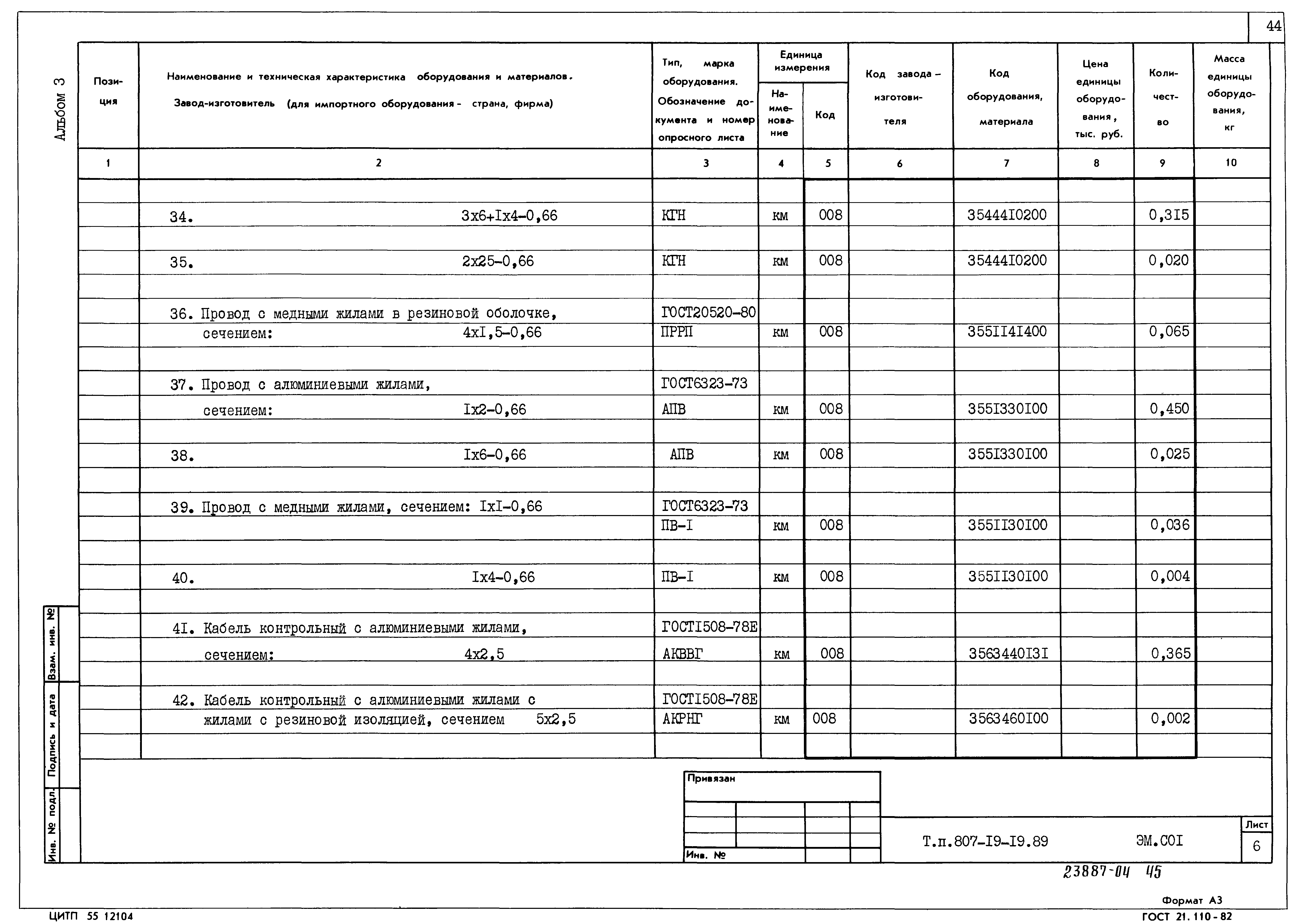 Типовой проект 807-19-19.89