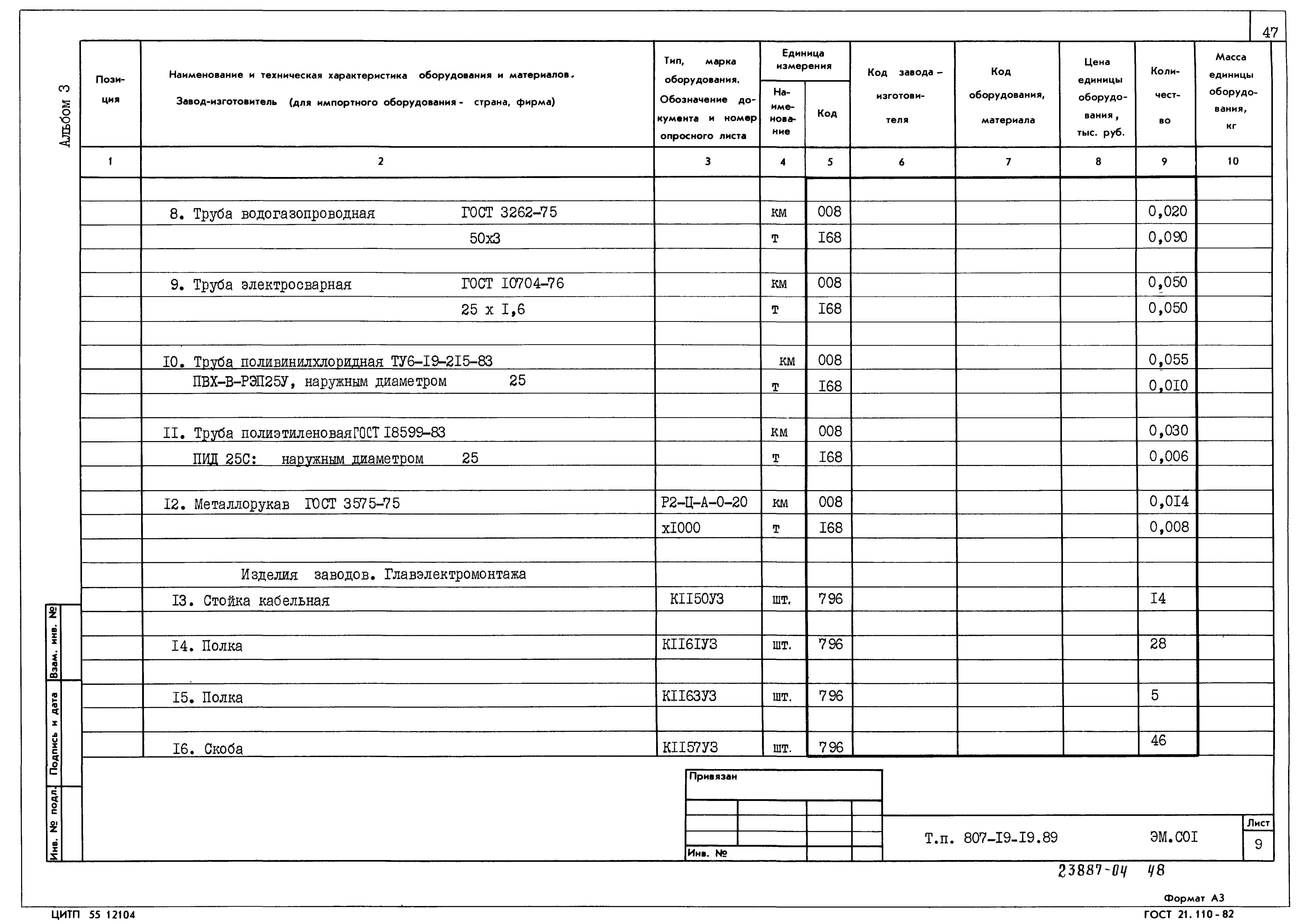 Типовой проект 807-19-19.89