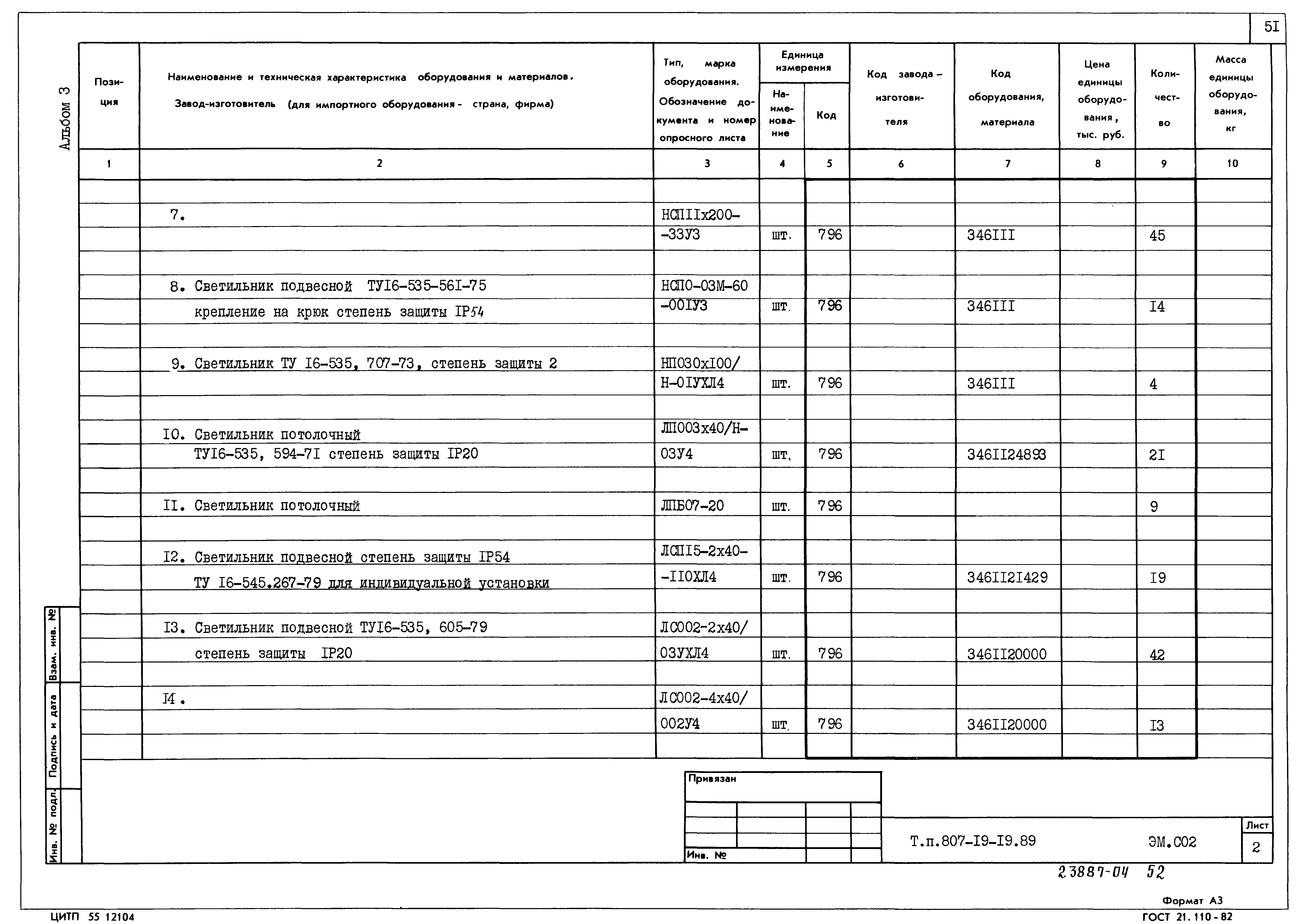 Типовой проект 807-19-19.89