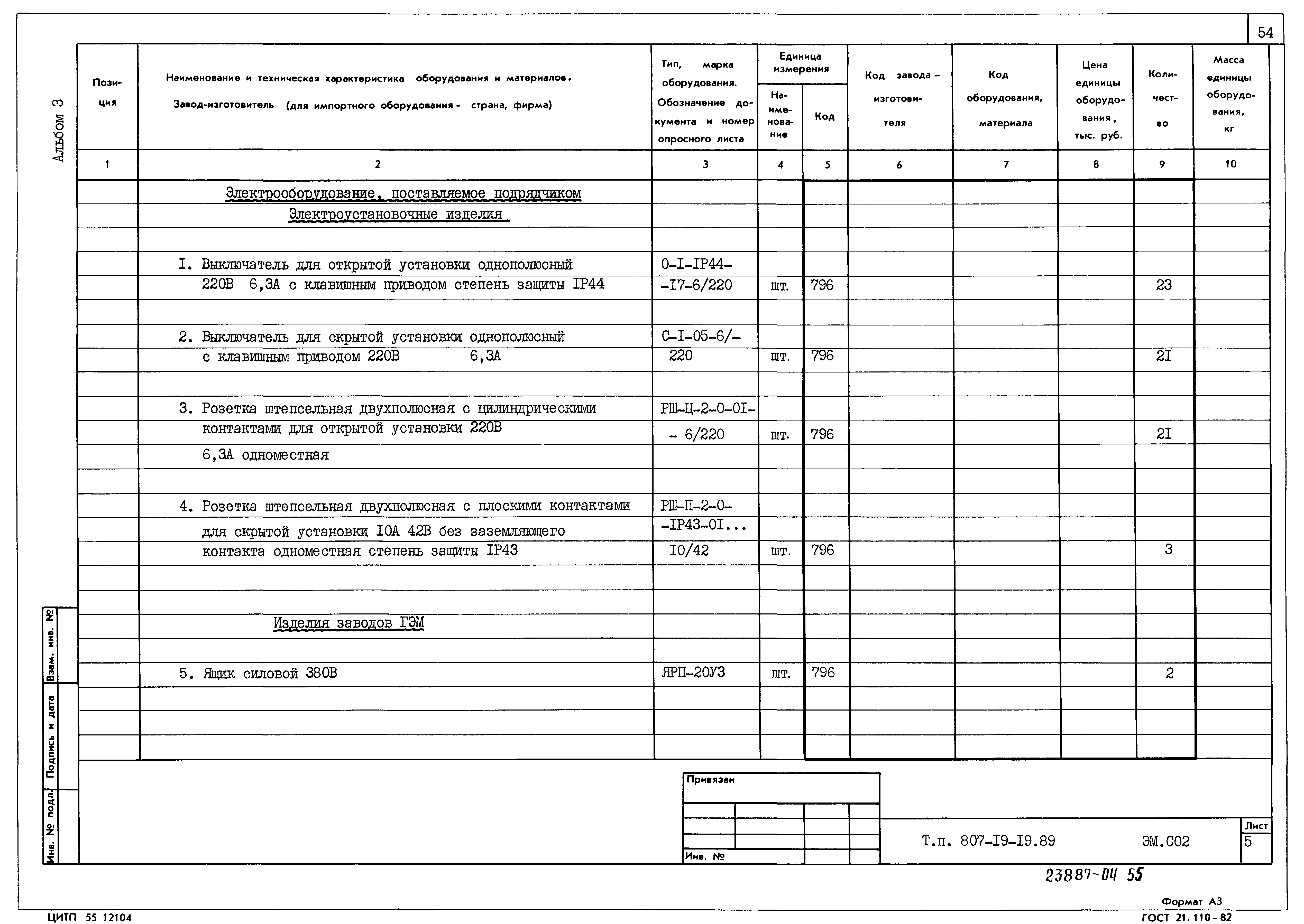 Типовой проект 807-19-19.89