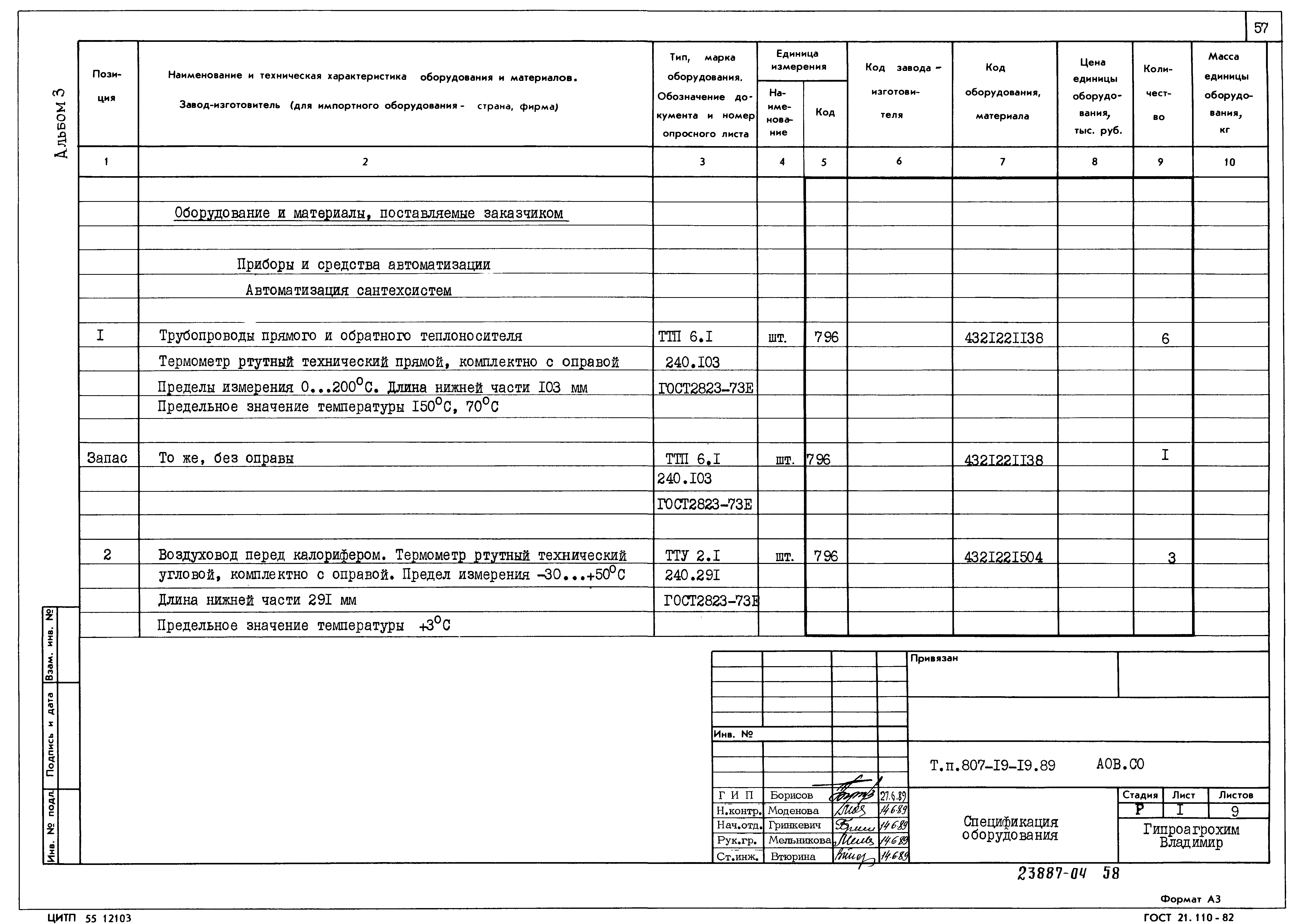 Типовой проект 807-19-19.89