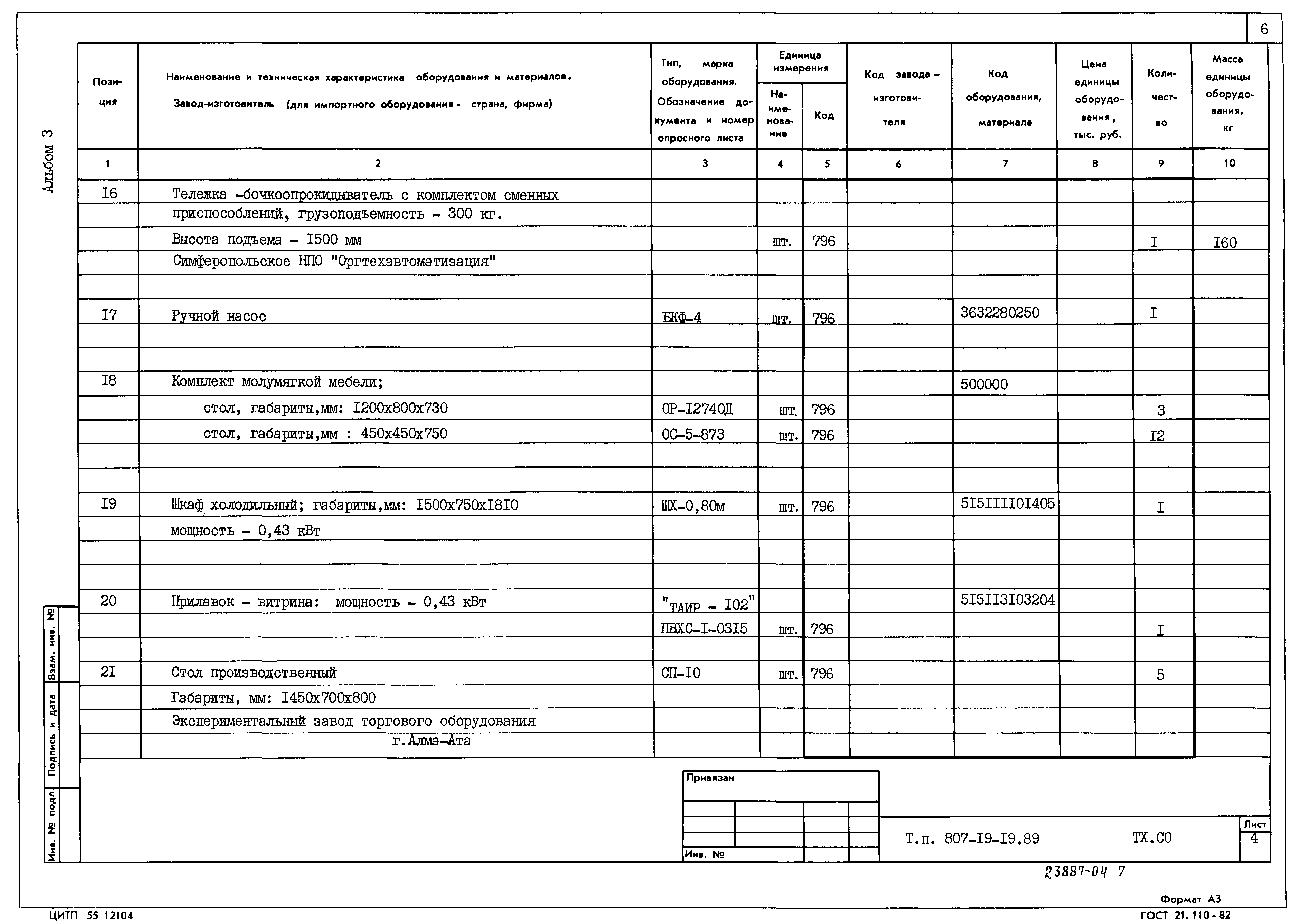 Типовой проект 807-19-19.89