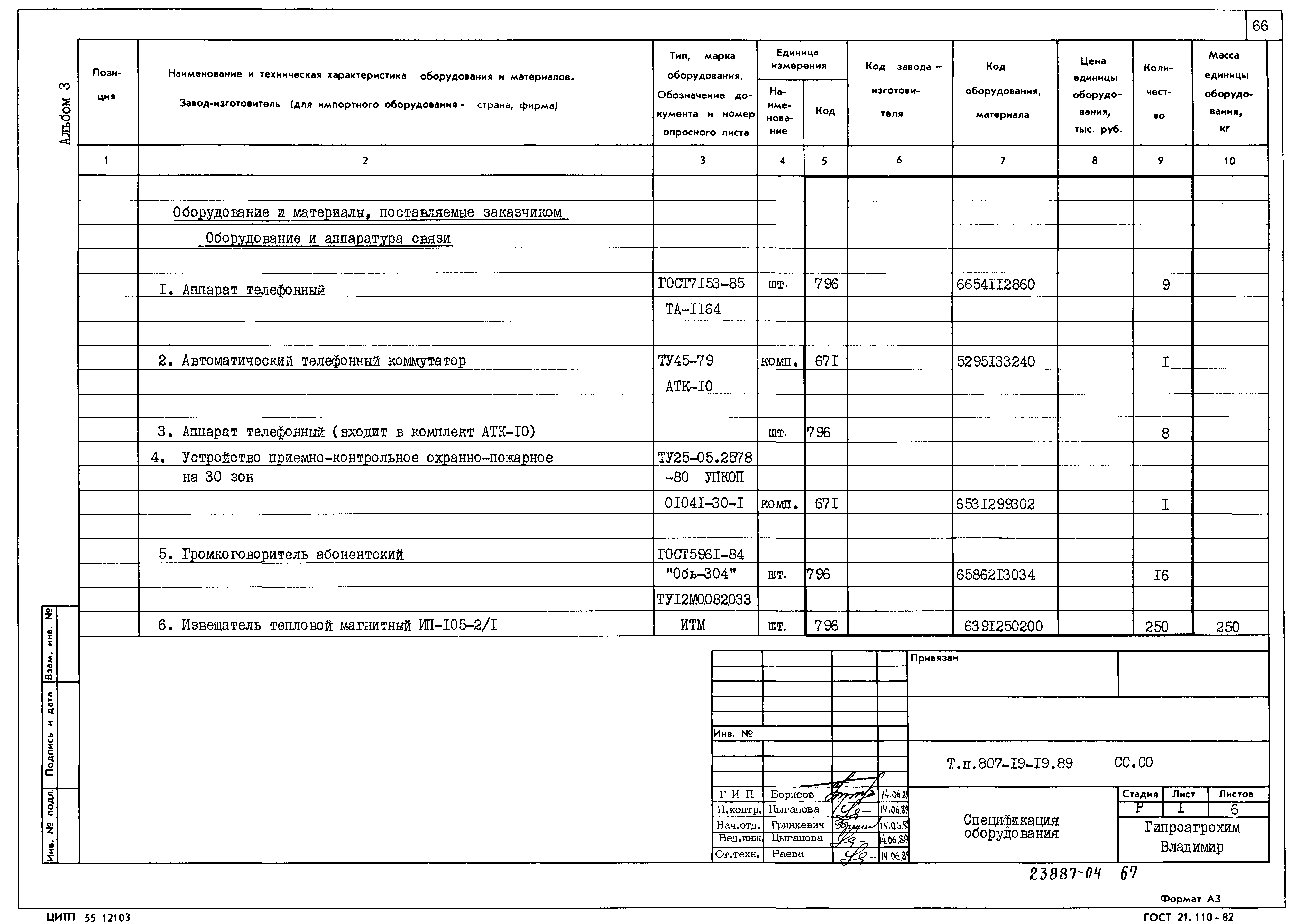 Типовой проект 807-19-19.89