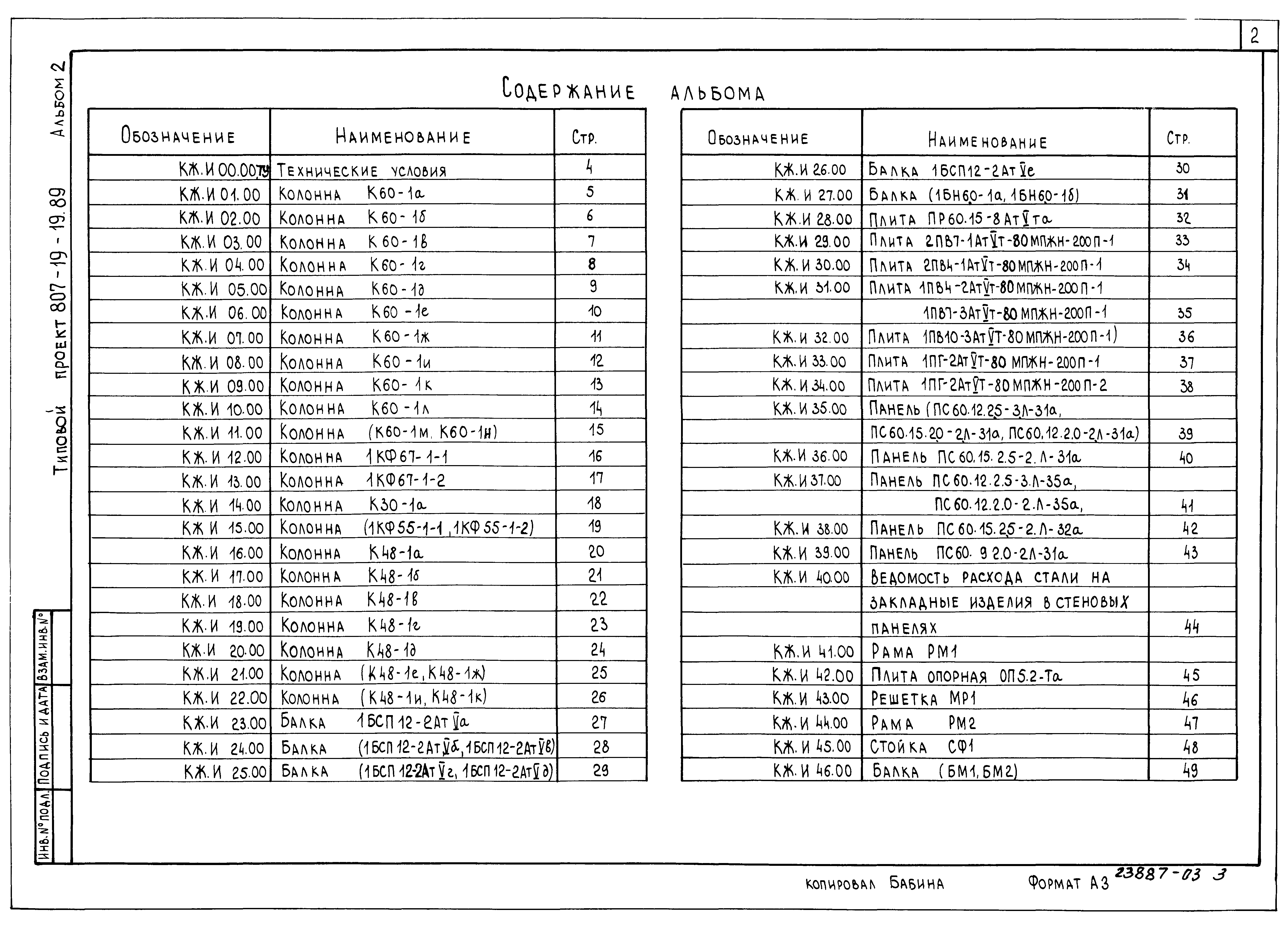 Типовой проект 807-19-19.89