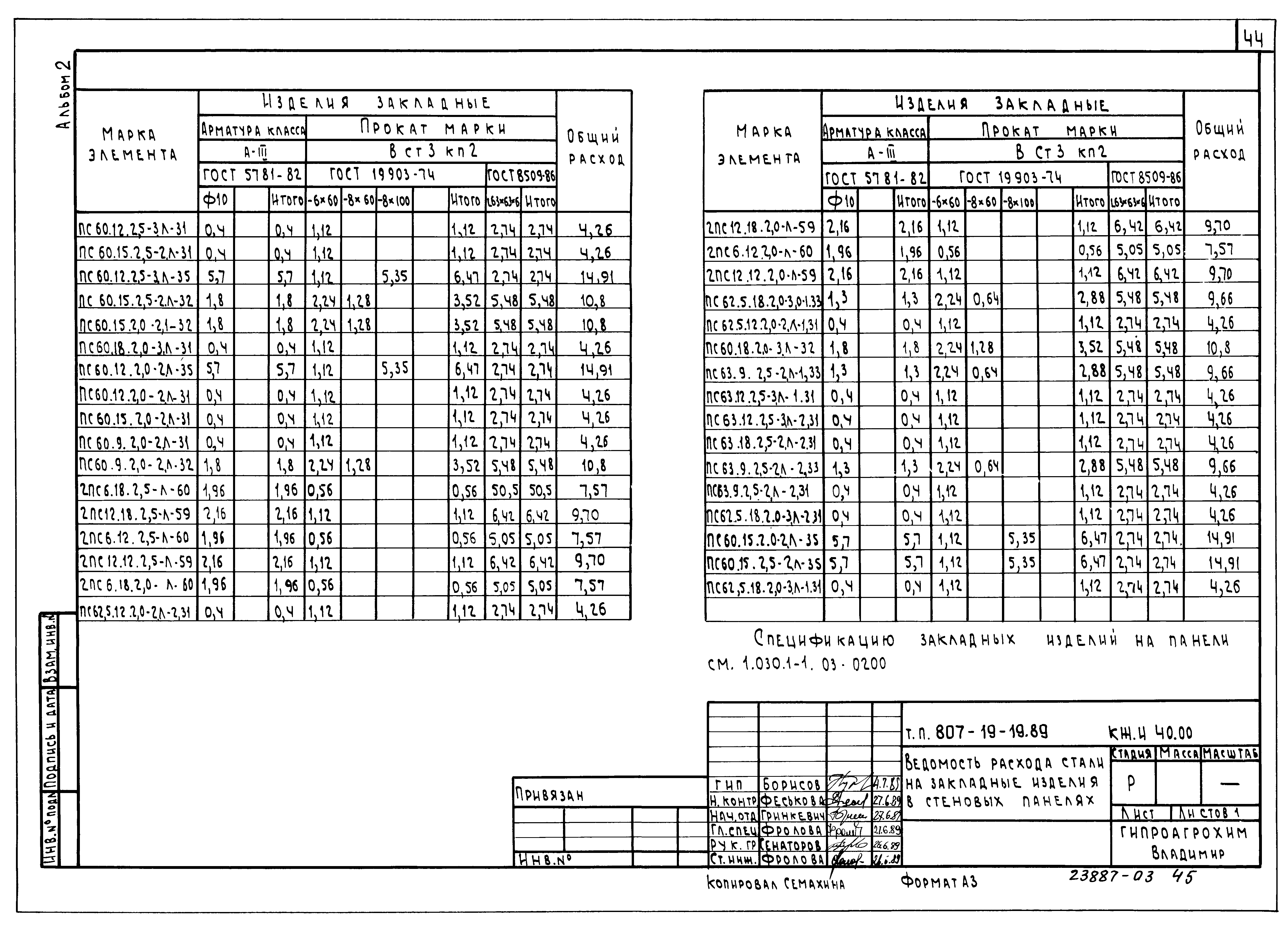 Типовой проект 807-19-19.89