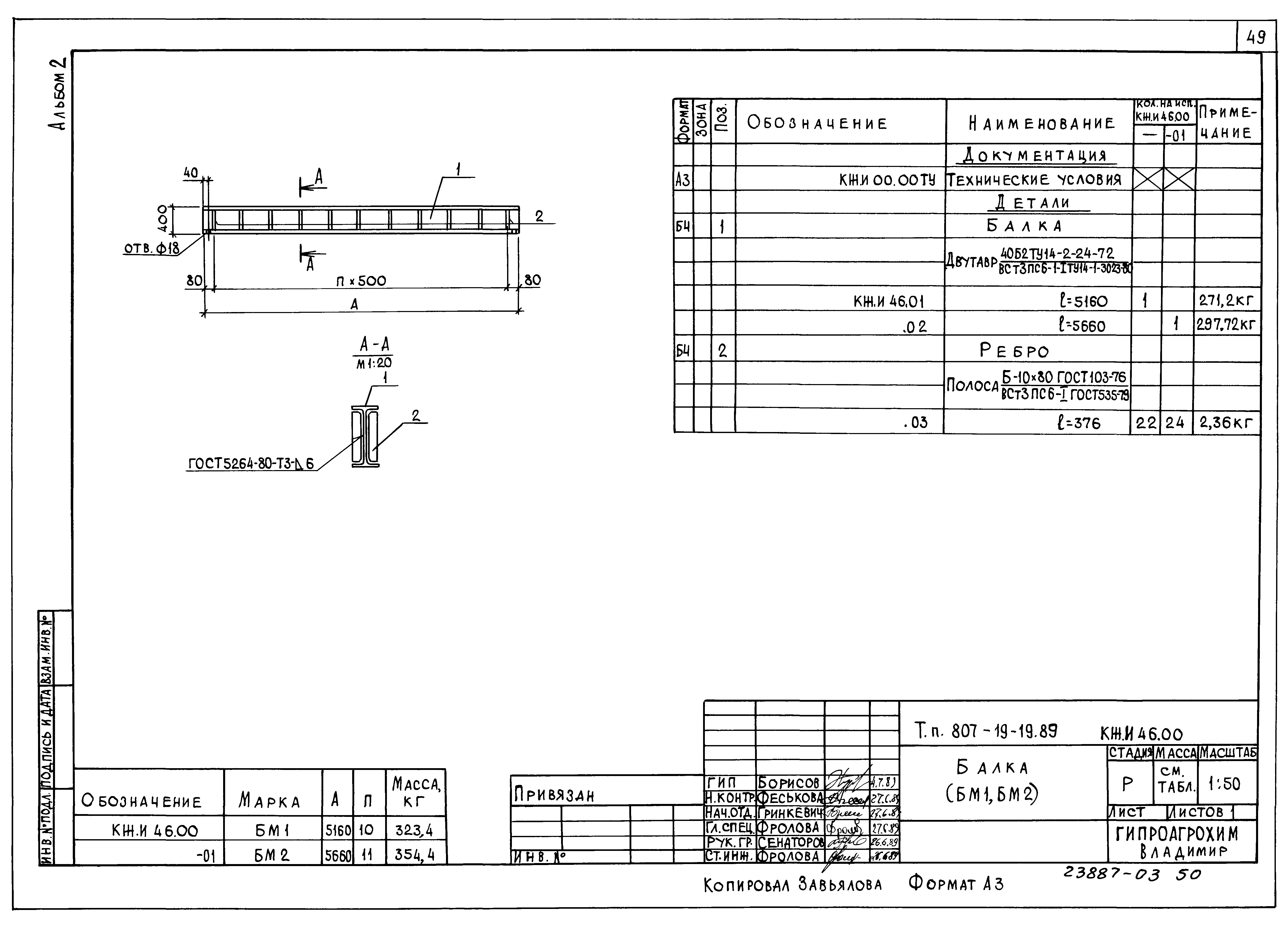 Типовой проект 807-19-19.89